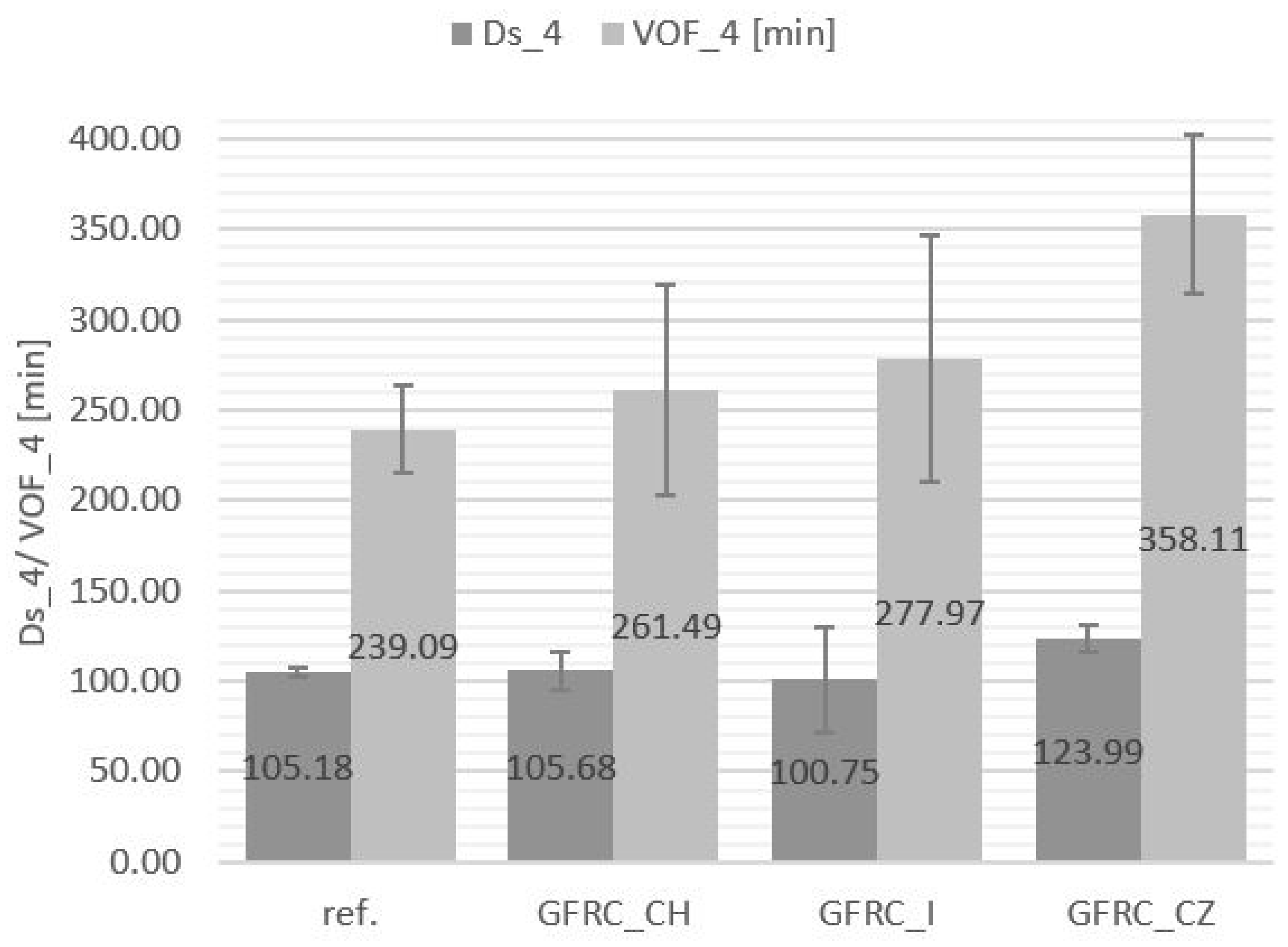Materials 17 04666 g005 Materials 17 04666 g005