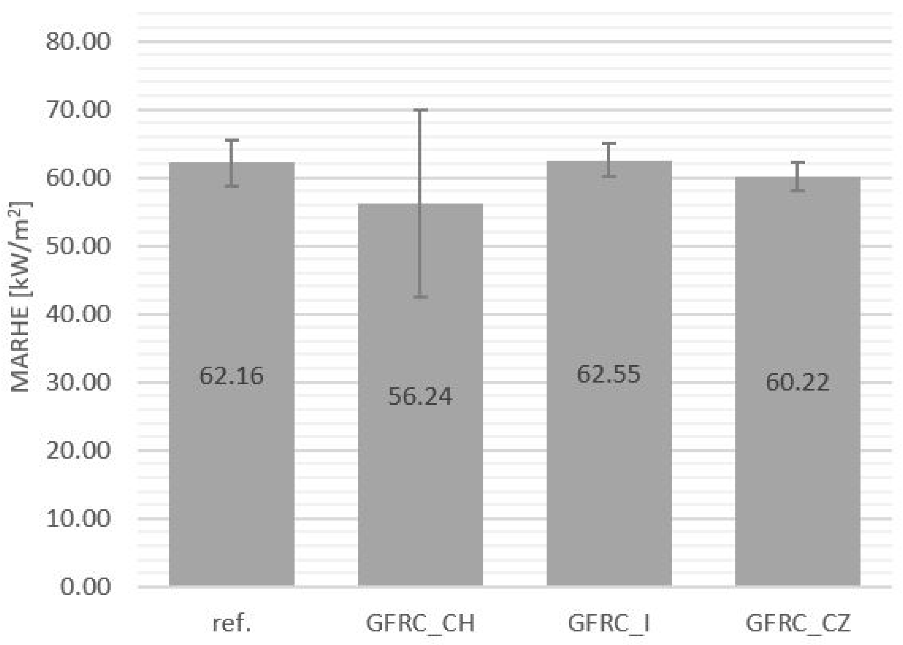 Materials 17 04666 g006 Materials 17 04666 g006