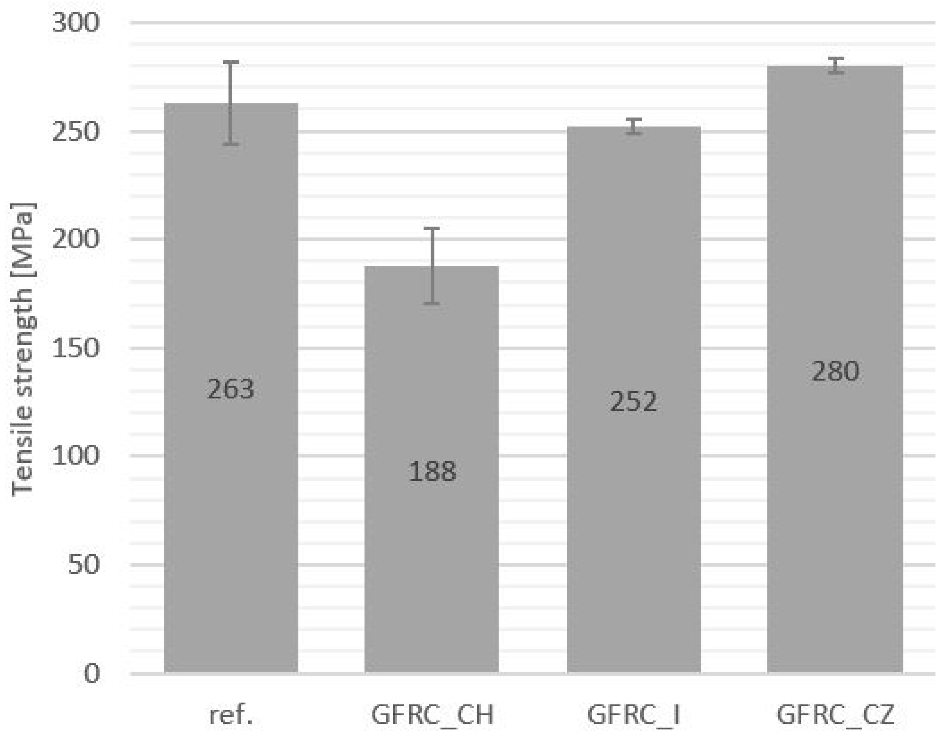 Materials 17 04666 g010 Materials 17 04666 g010