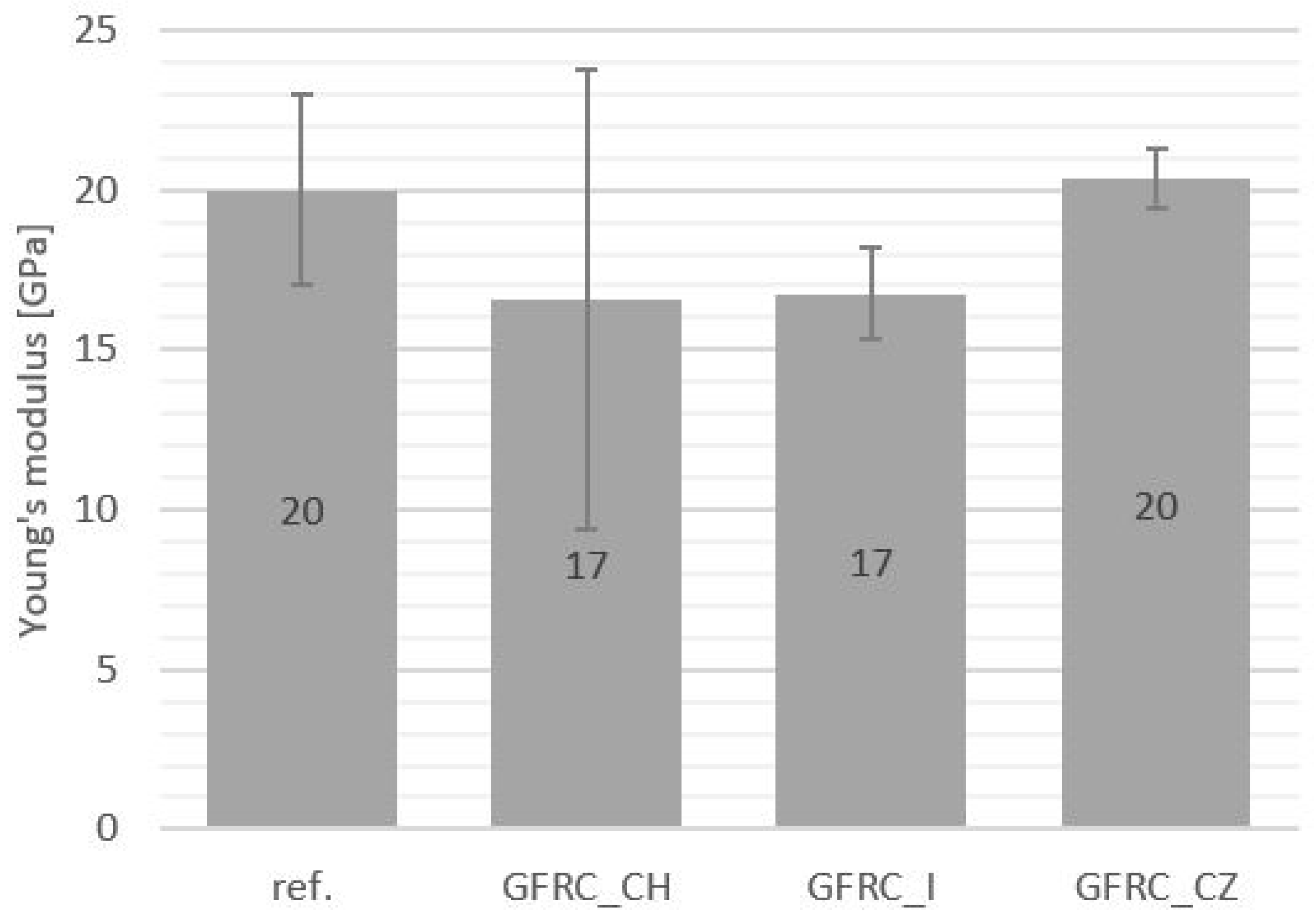 Materials 17 04666 g011 Materials 17 04666 g011