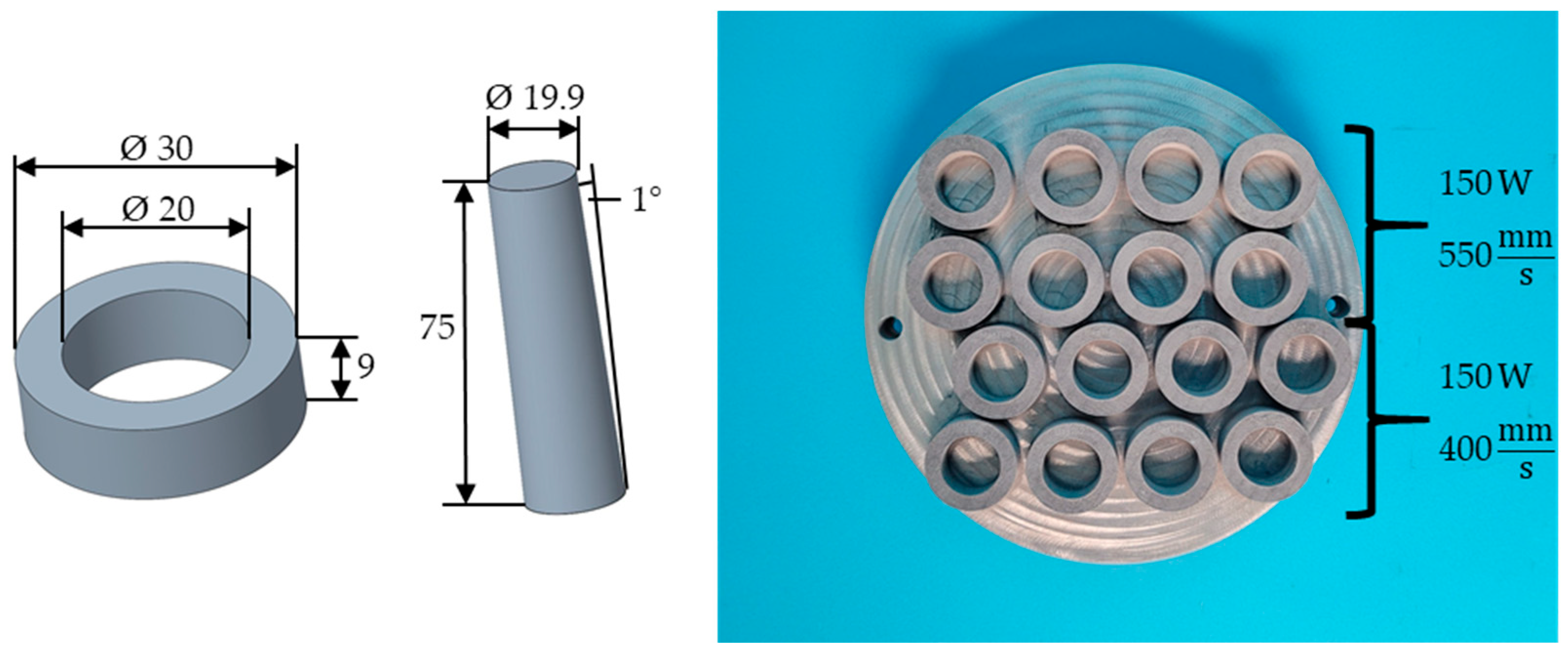 Materials 17 04667 g003