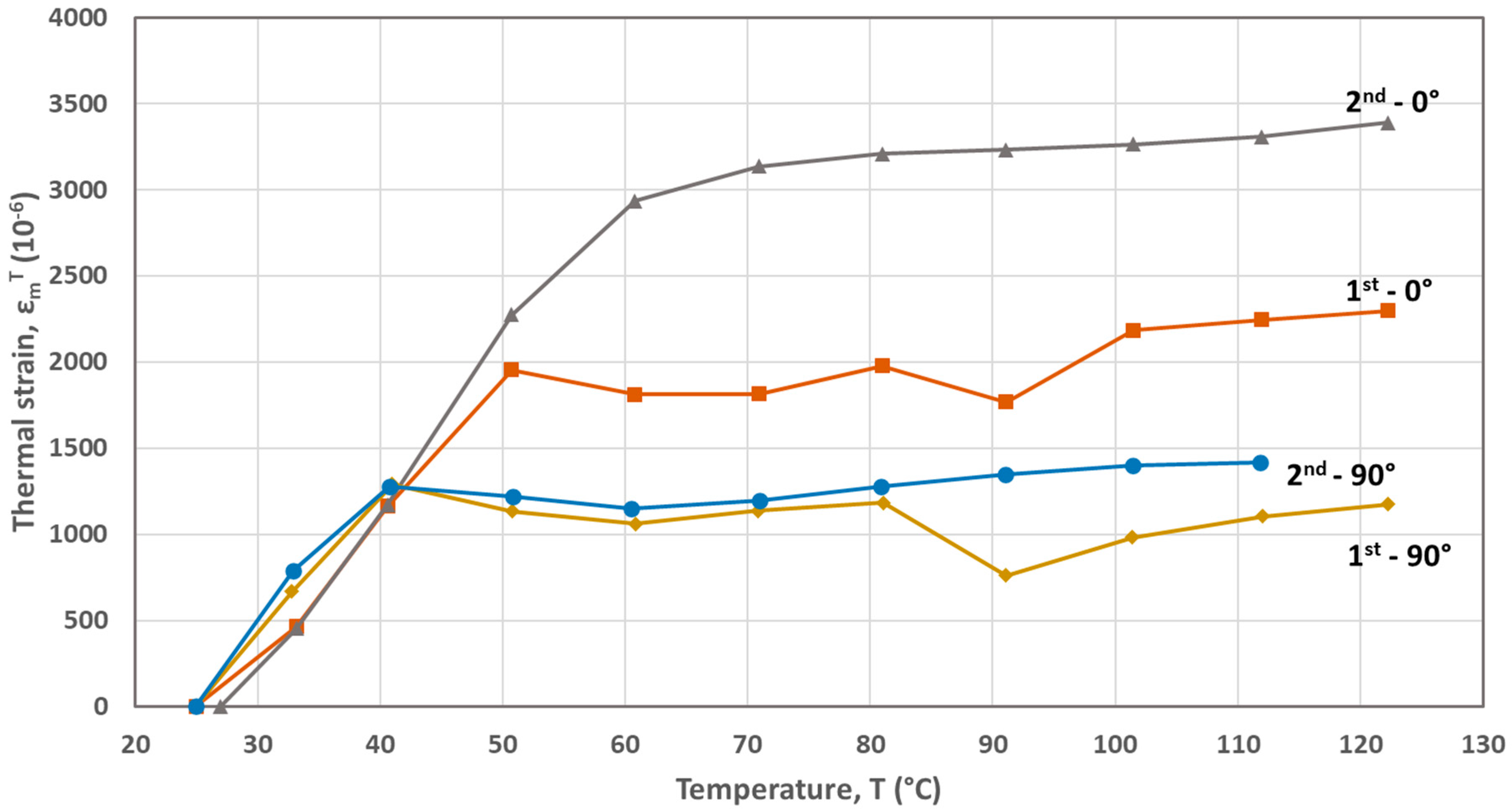 Materials 17 04668 g005