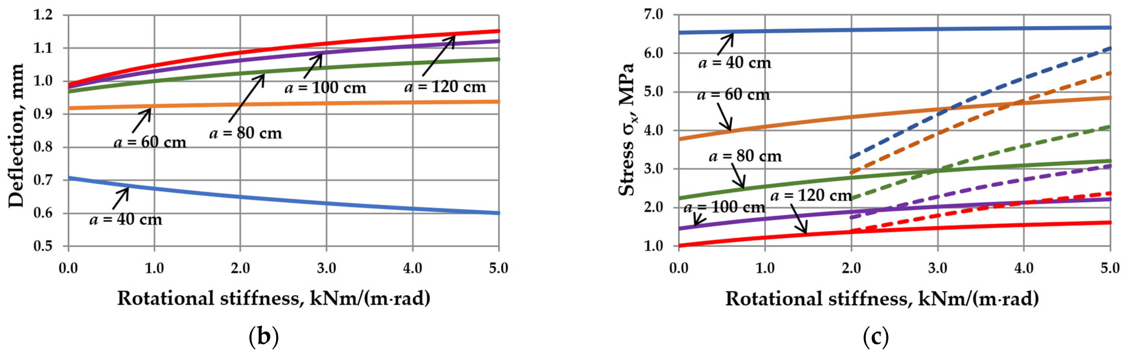 Materials 17 04669 g005b Materials 17 04669 g005b