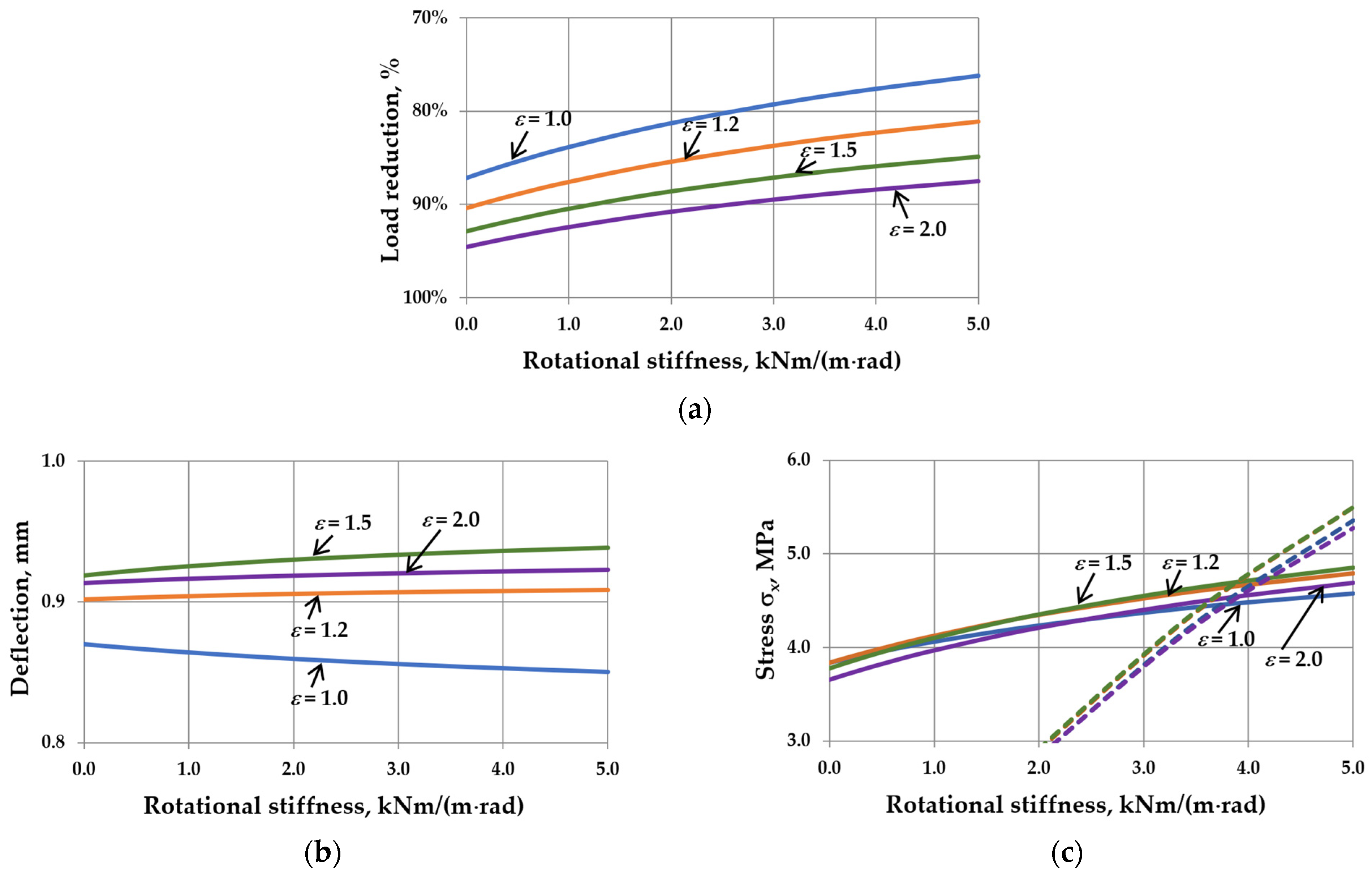 Materials 17 04669 g006 Materials 17 04669 g006