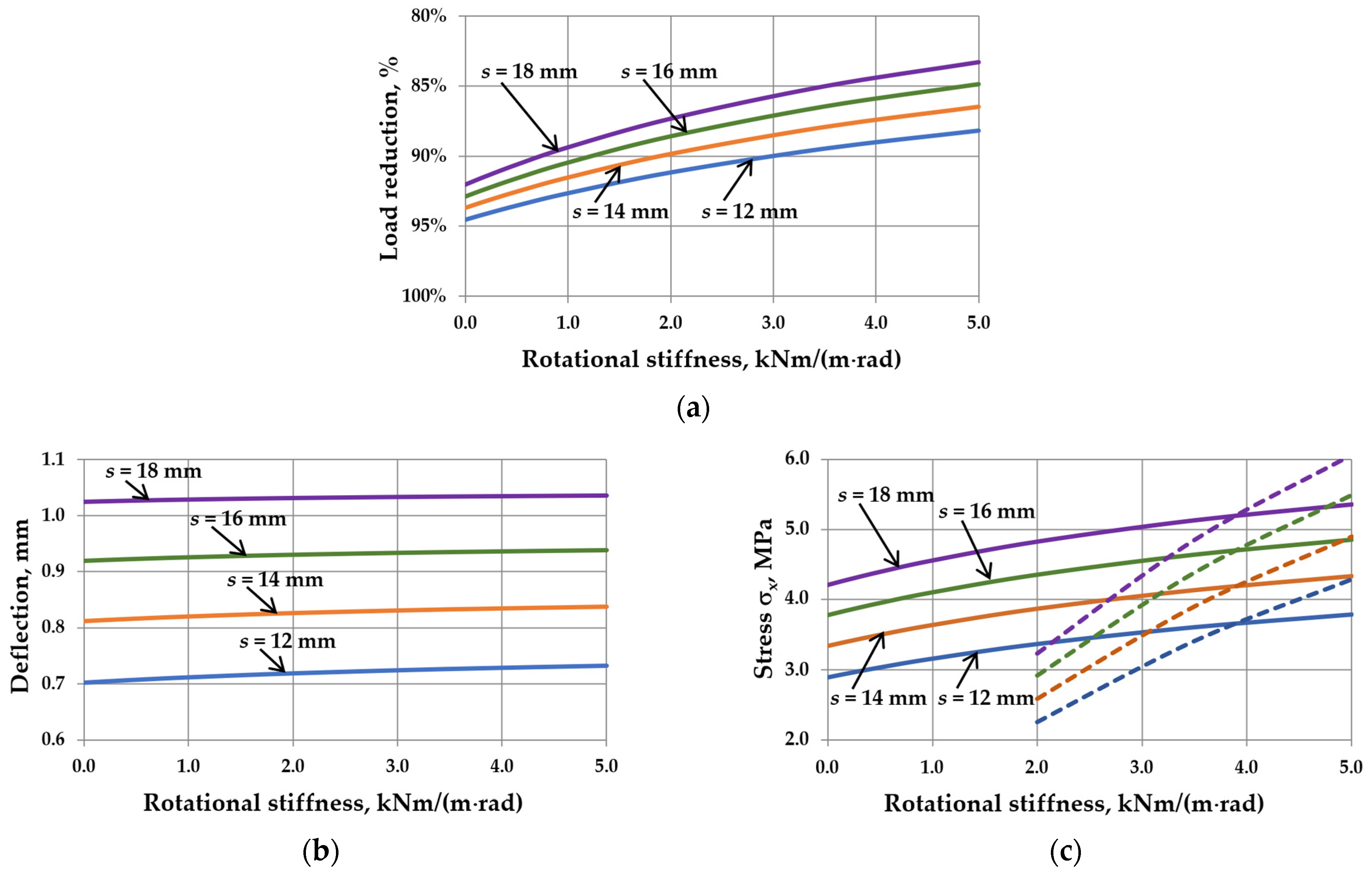 Materials 17 04669 g008 Materials 17 04669 g008