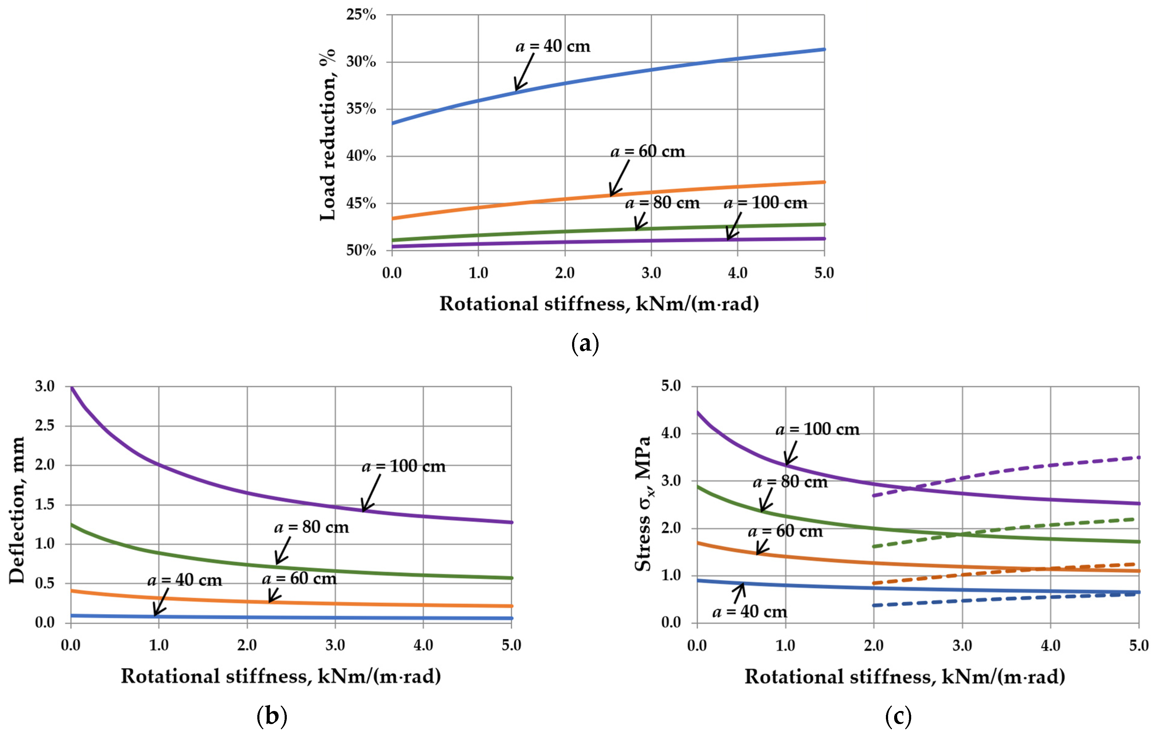 Materials 17 04669 g009 Materials 17 04669 g009