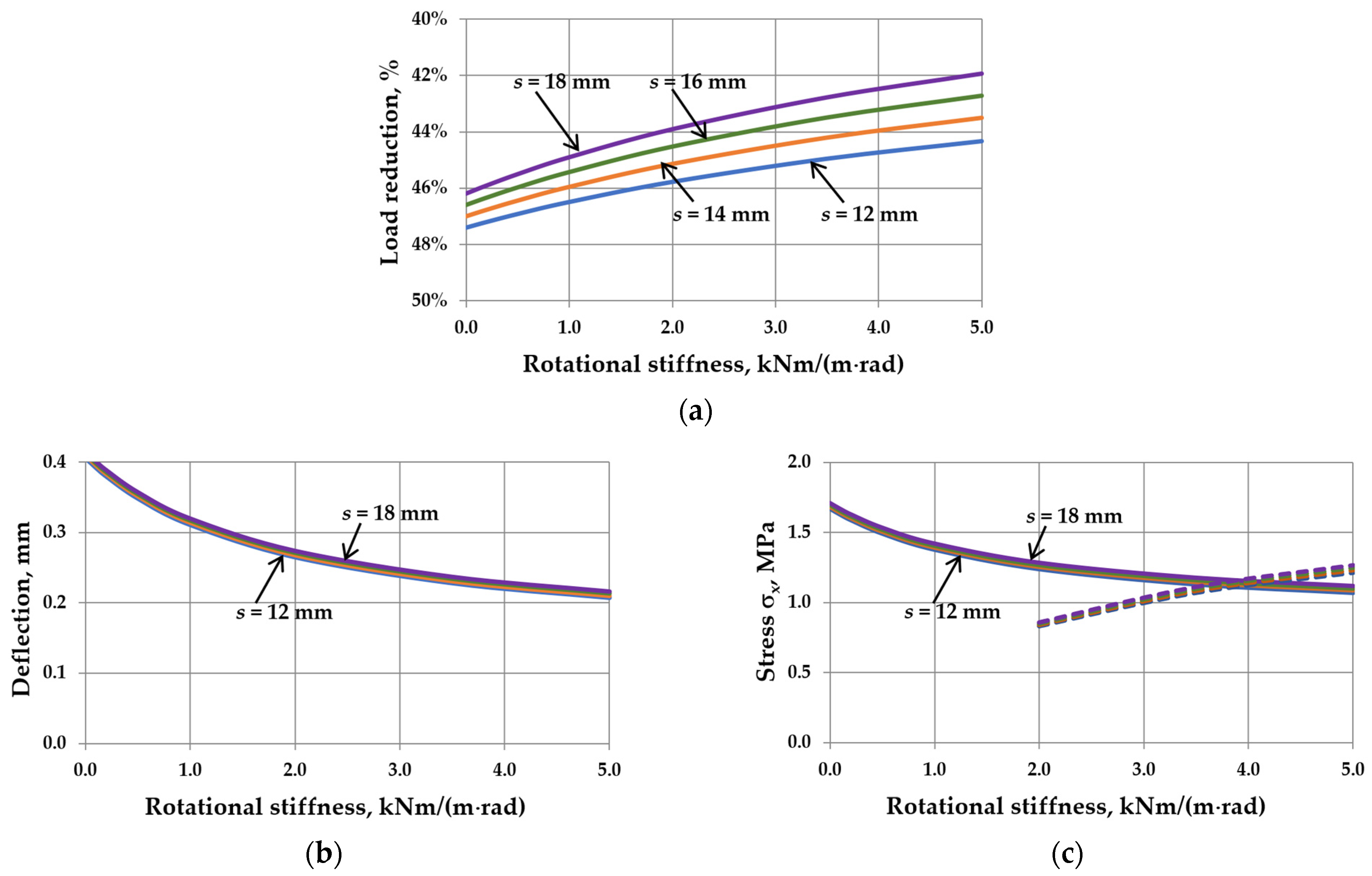 Materials 17 04669 g012 Materials 17 04669 g012