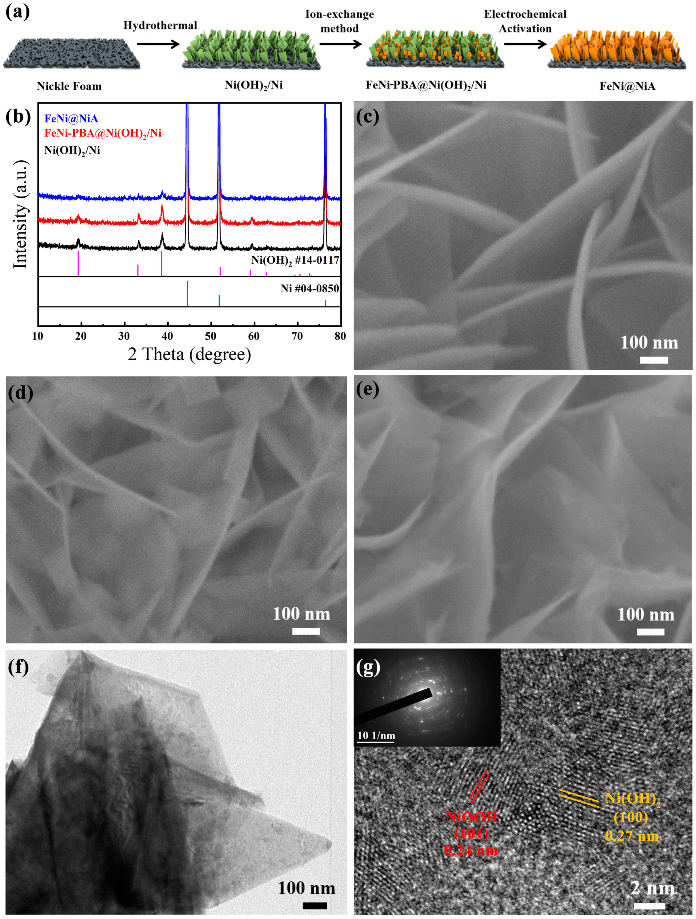 Materials 17 04670 g001