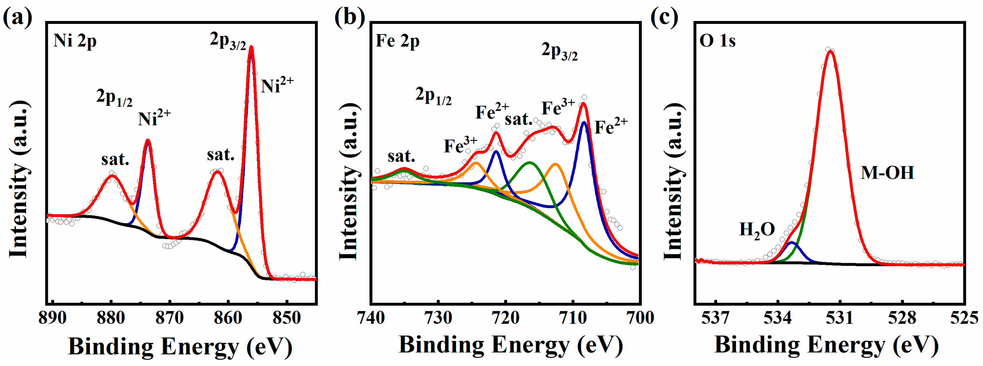 Materials 17 04670 g002