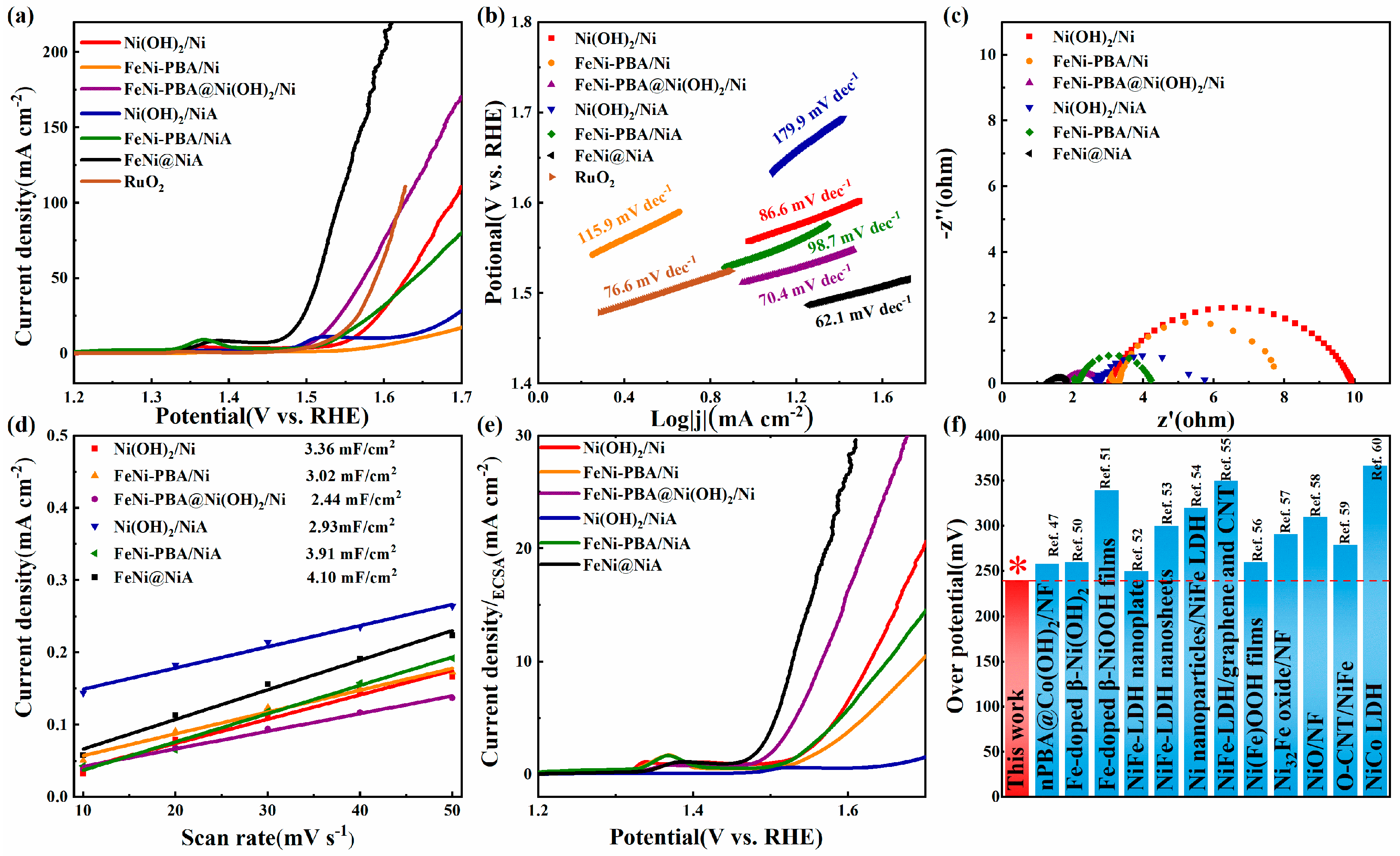 Materials 17 04670 g003
