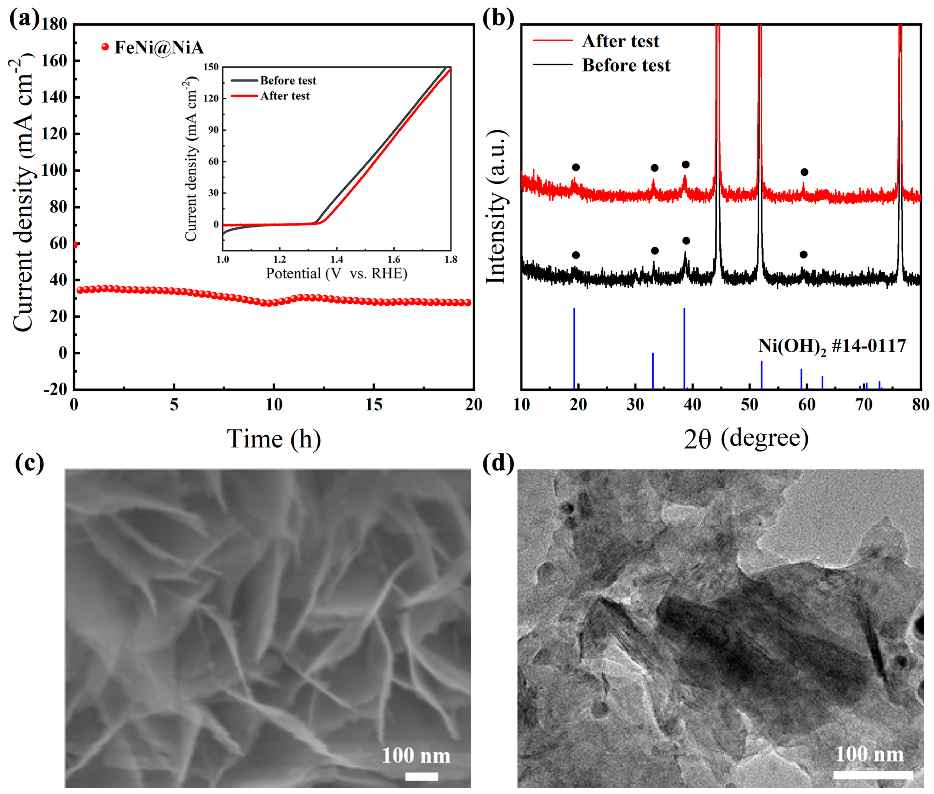Materials 17 04670 g004