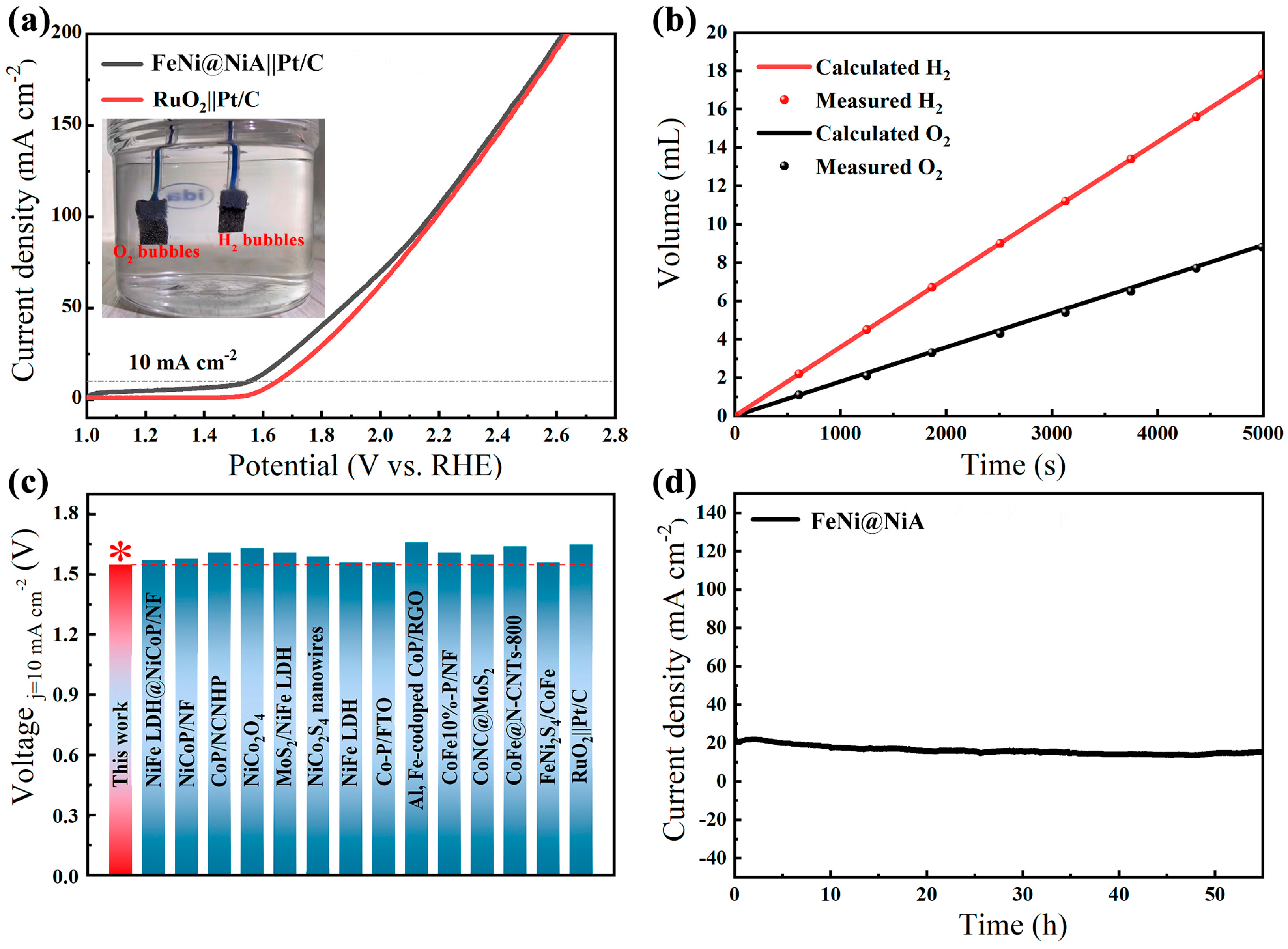 Materials 17 04670 g005