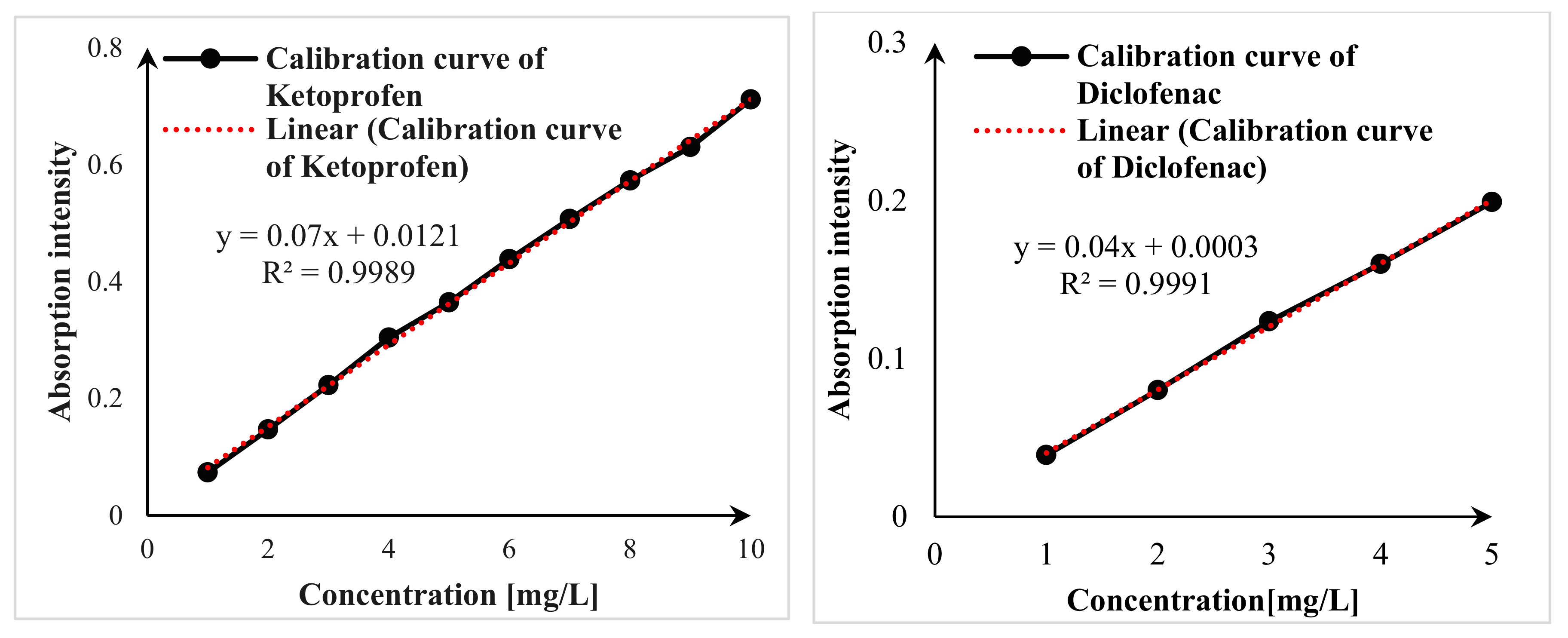 Materials 17 04671 g001