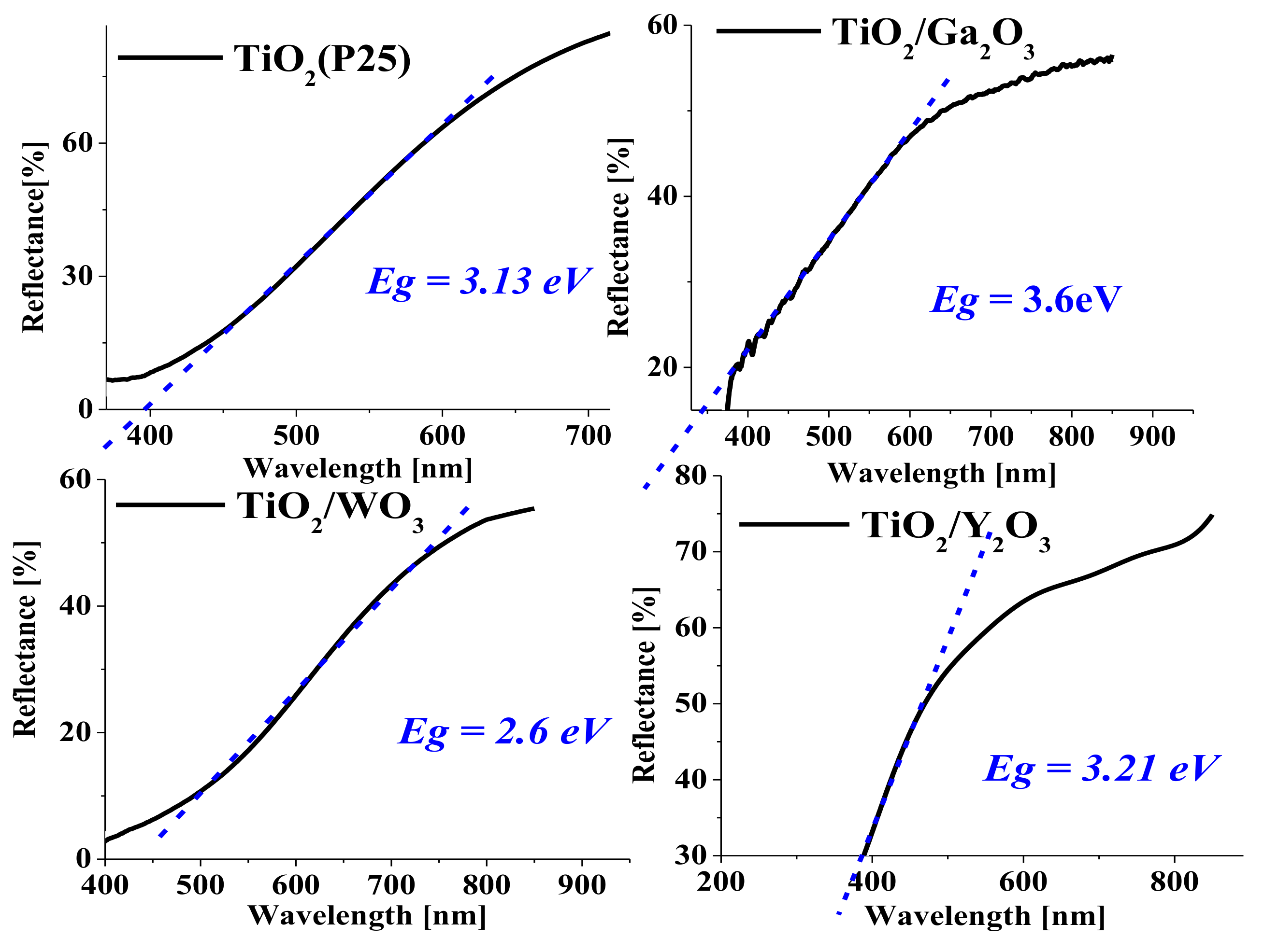 Materials 17 04671 g004