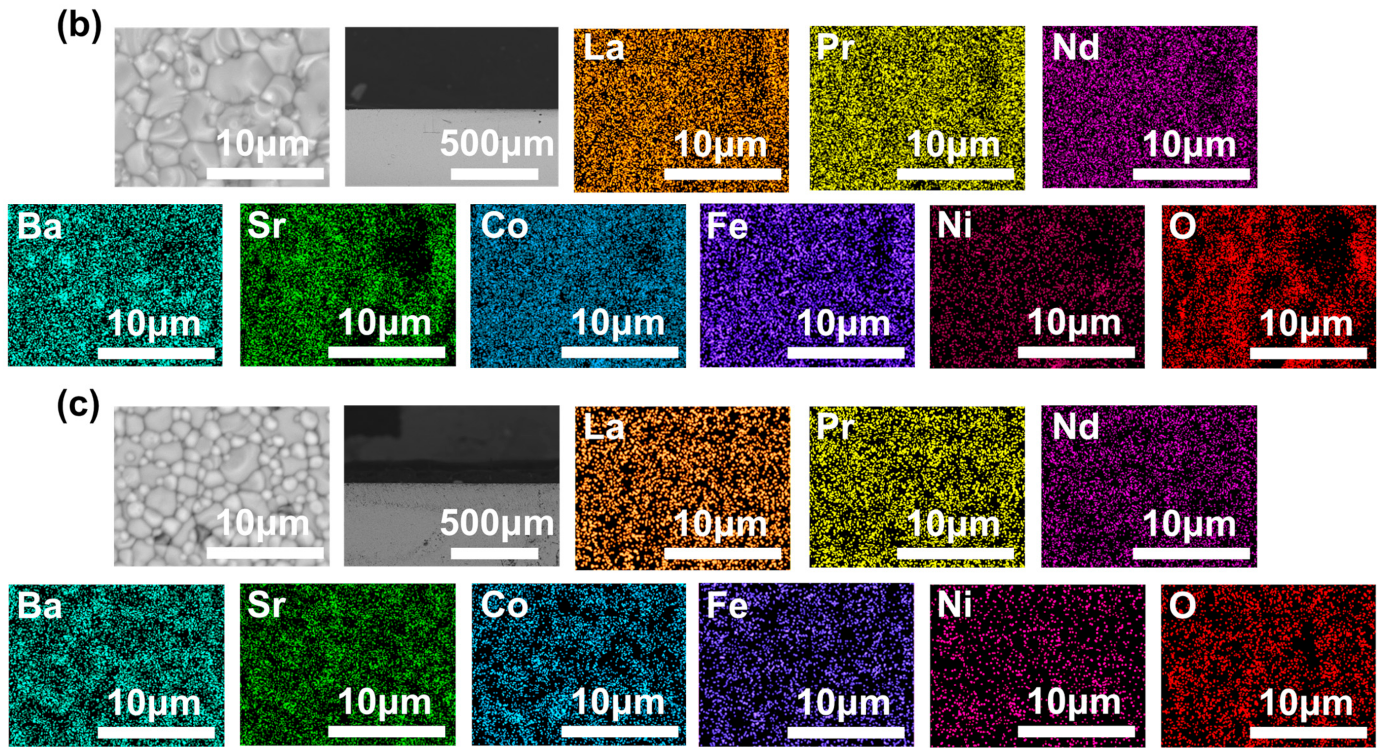 Materials 17 04672 g004b