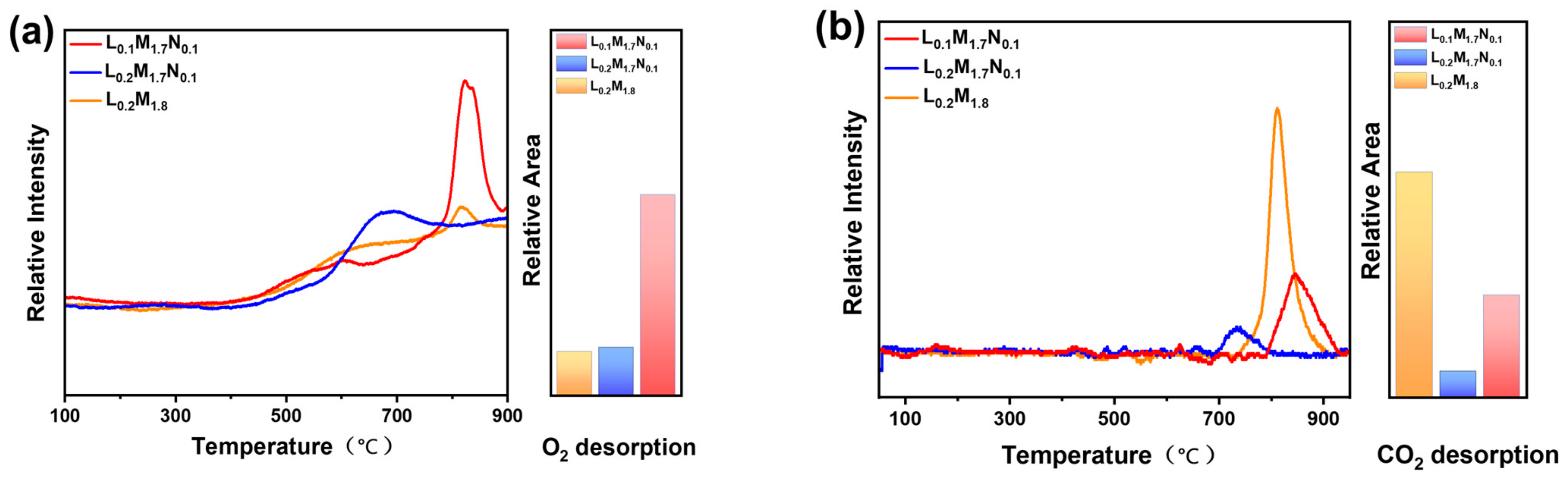 Materials 17 04672 g005
