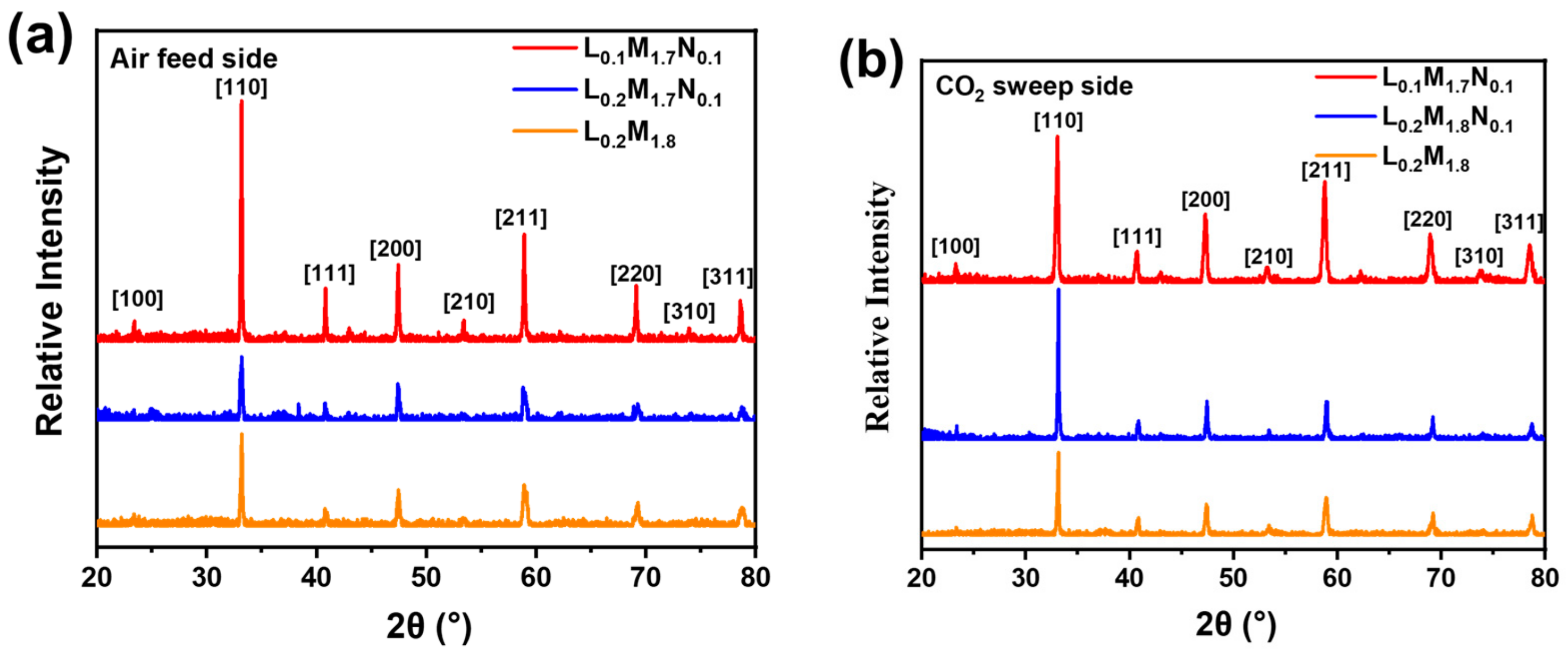 Materials 17 04672 g009