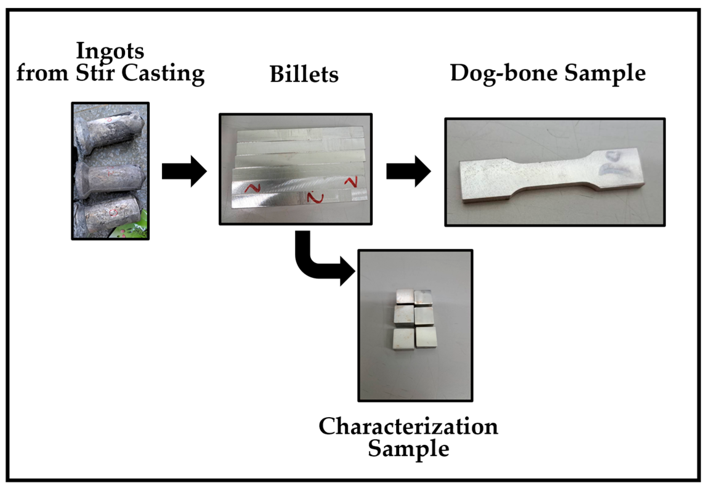 Materials 17 04673 g002