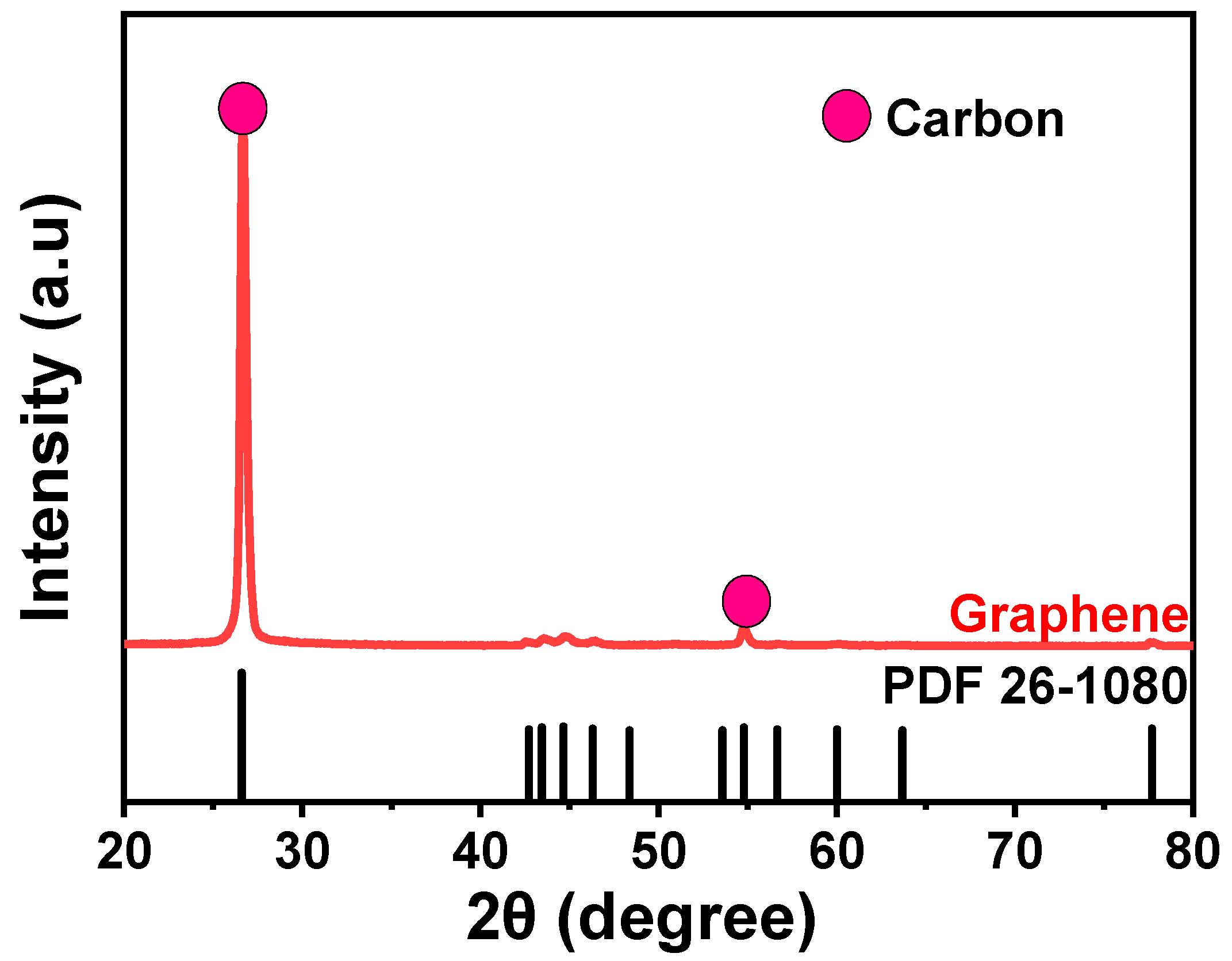 Materials 17 04673 g003