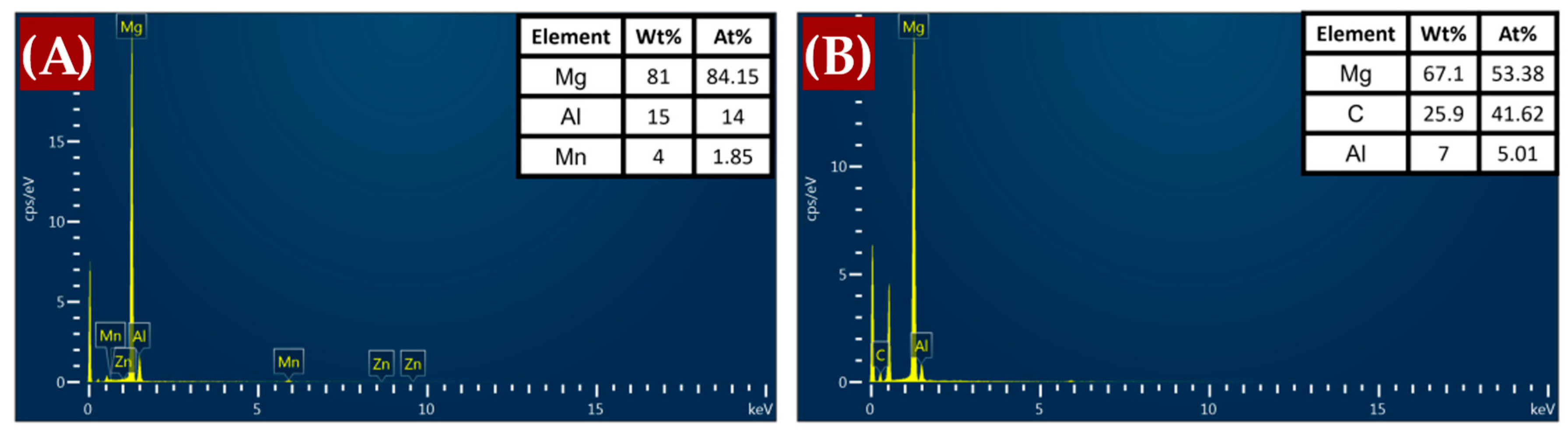 Materials 17 04673 g010