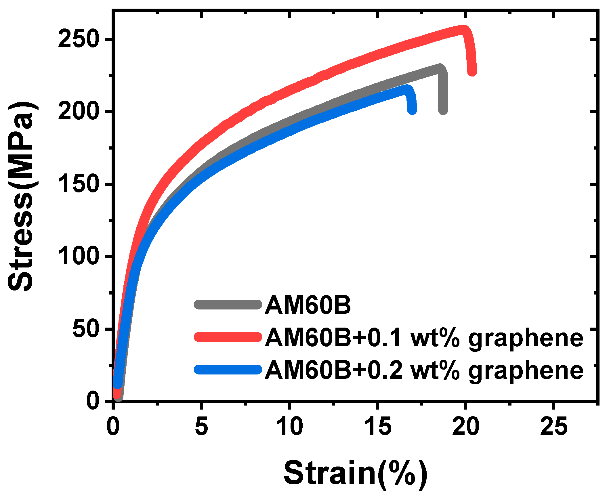 Materials 17 04673 g011