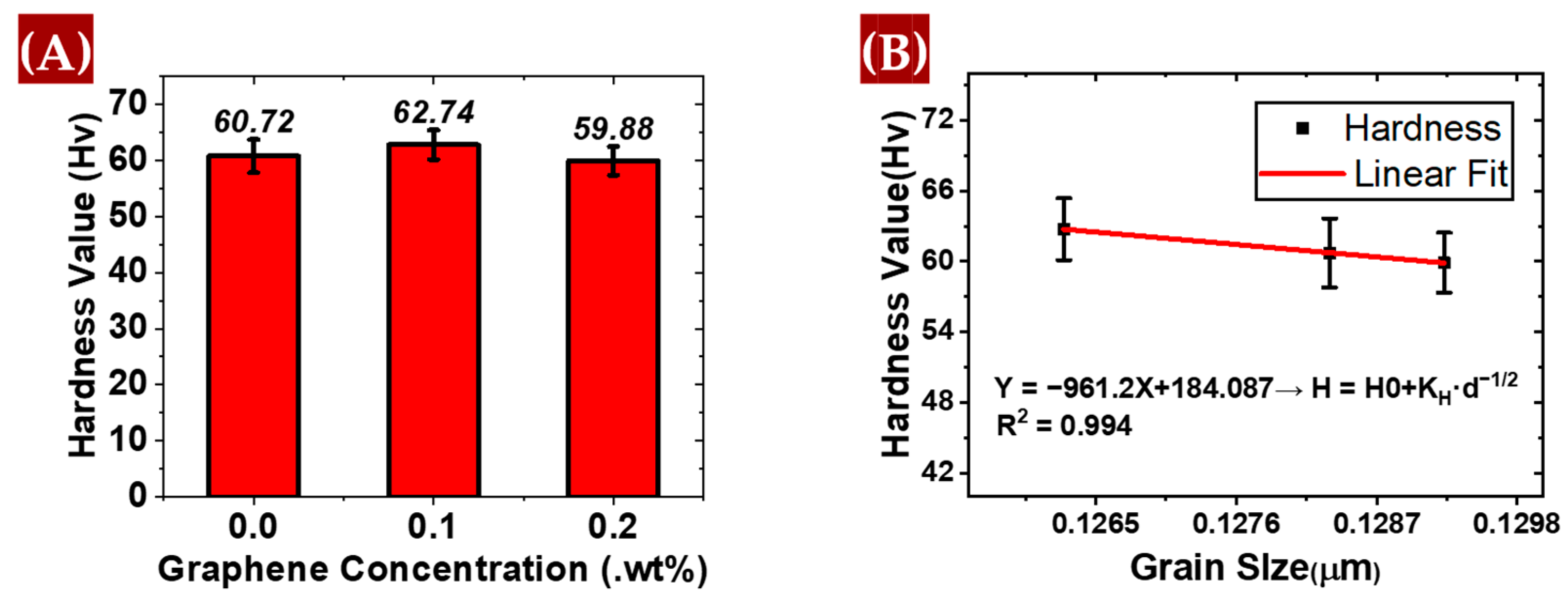 Materials 17 04673 g012