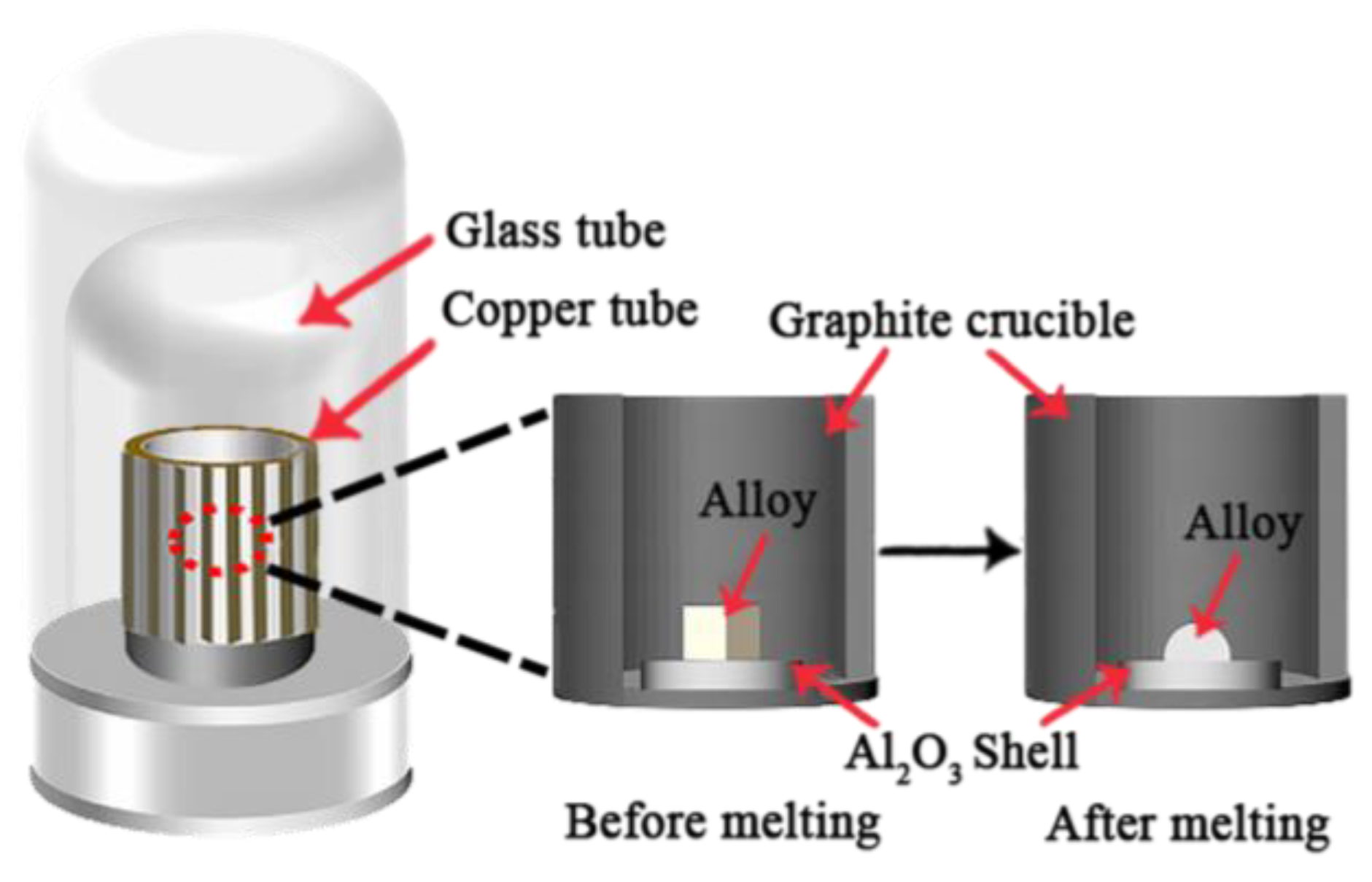 Materials 17 04674 g001