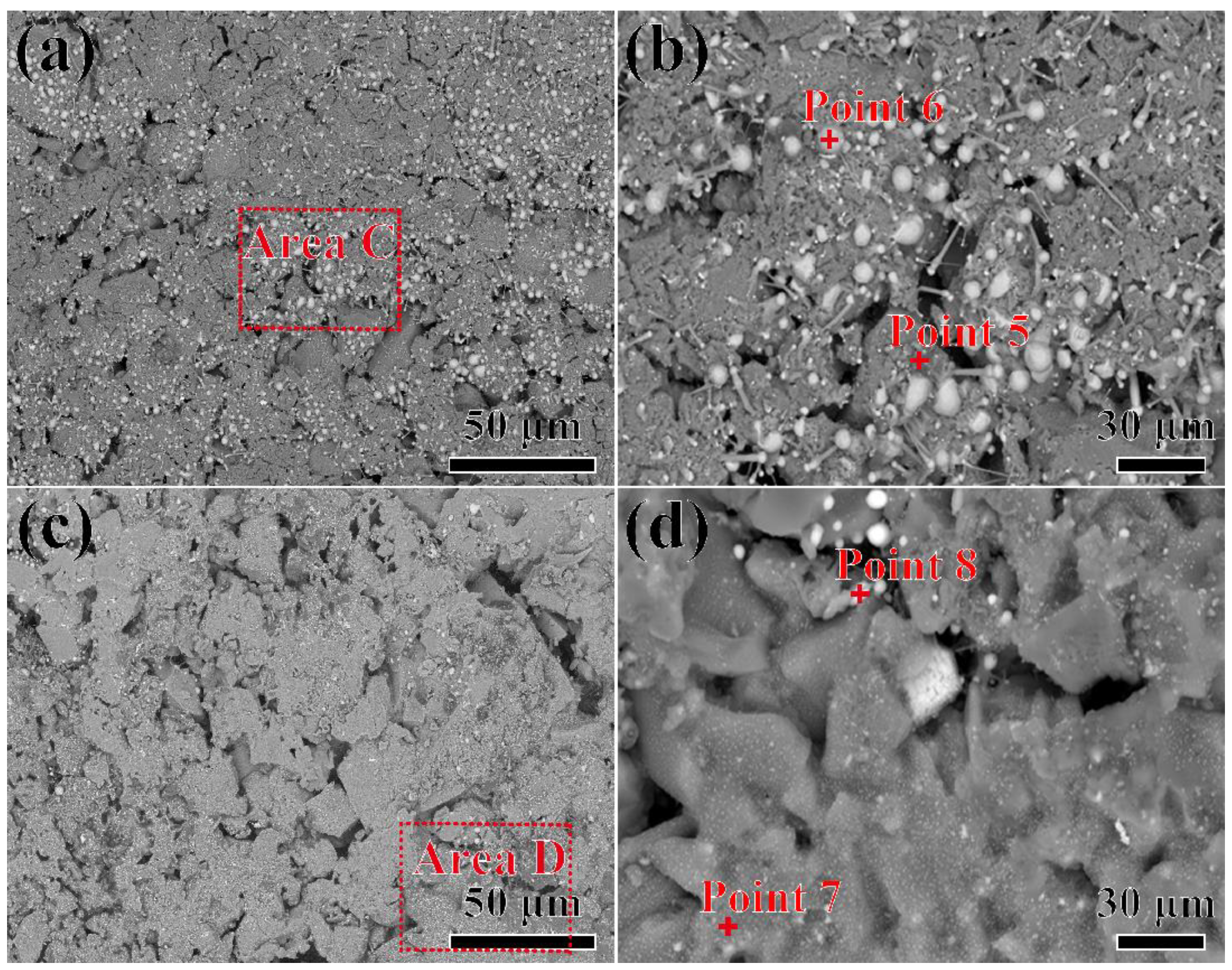 Materials 17 04674 g006