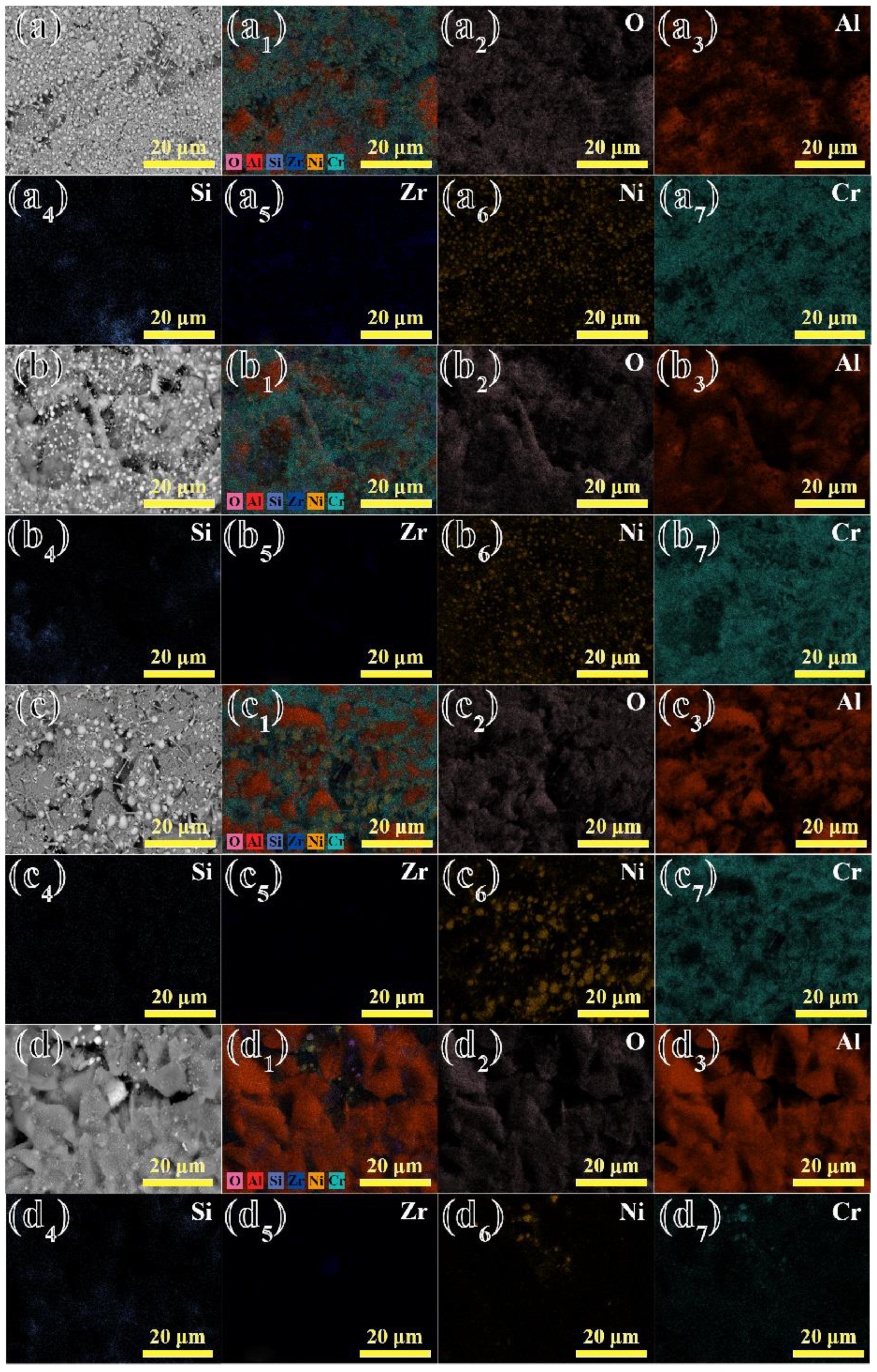 Materials 17 04674 g007