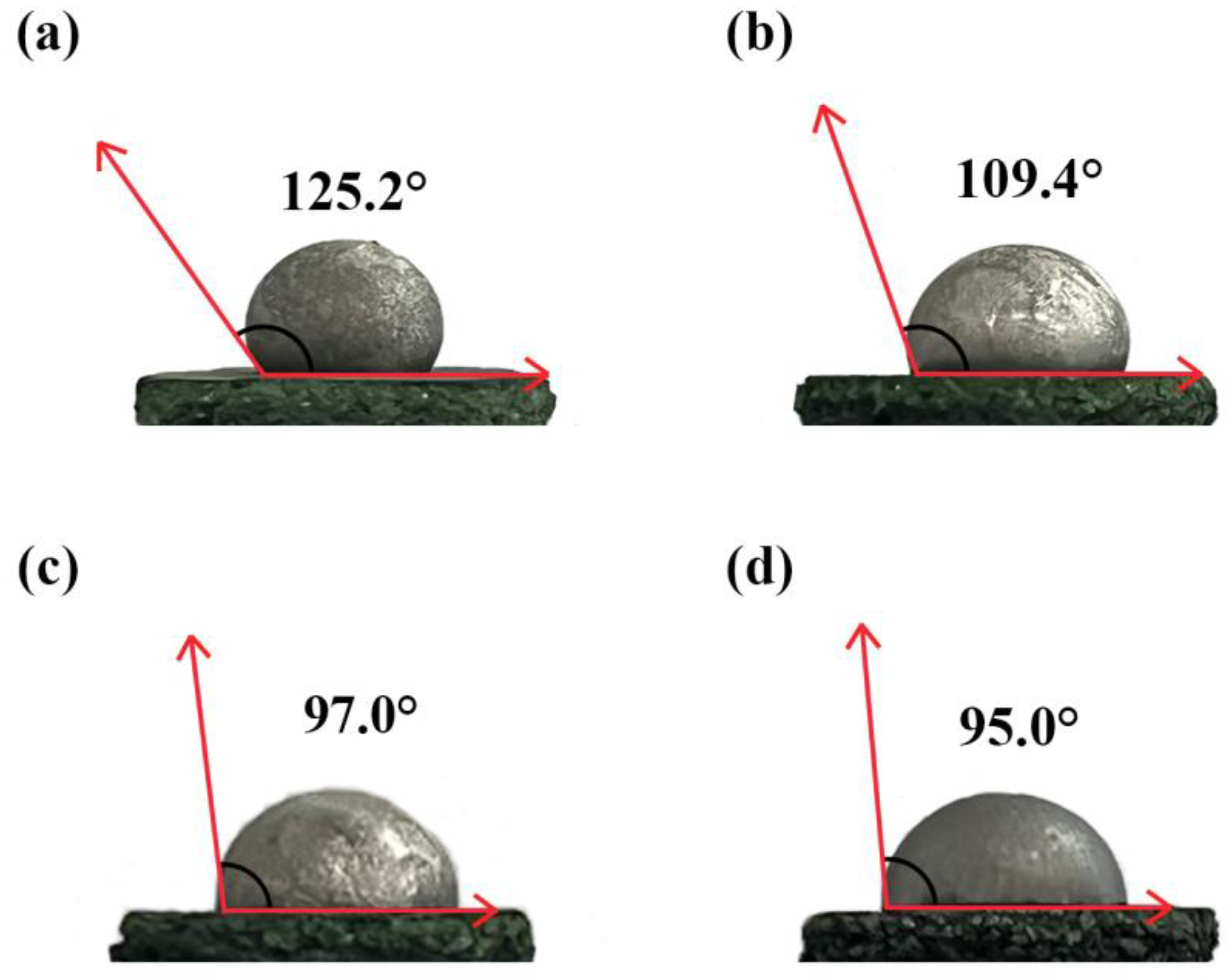Materials 17 04674 g010