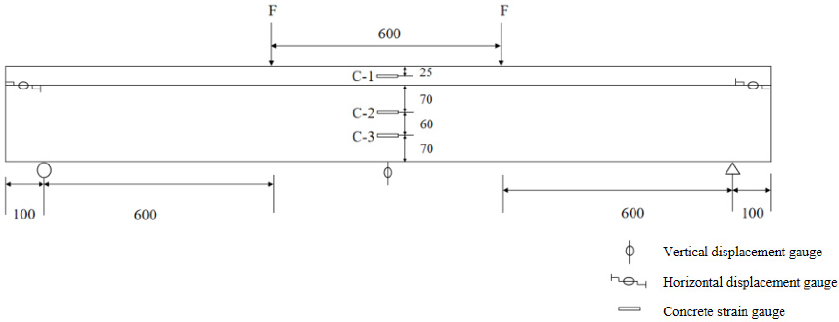 Materials 17 04675 g004