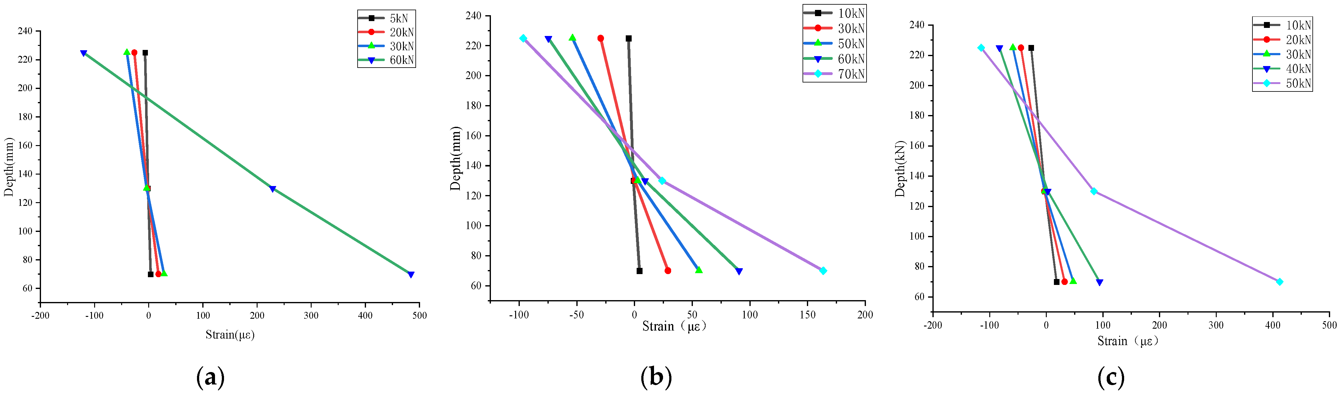 Materials 17 04675 g011