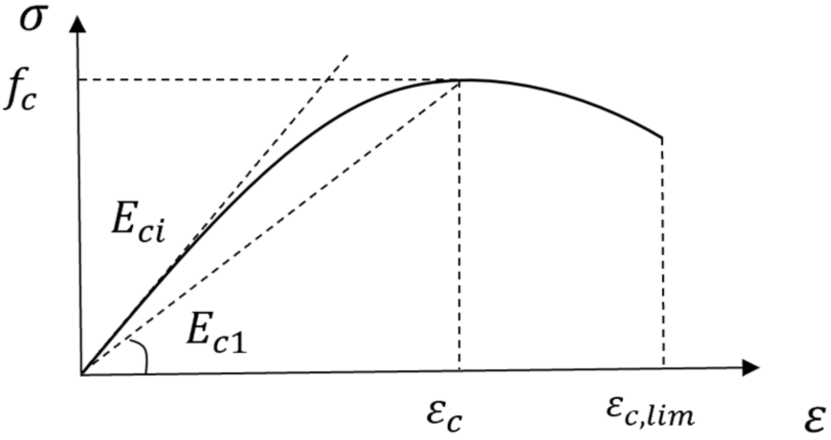Materials 17 04675 g012
