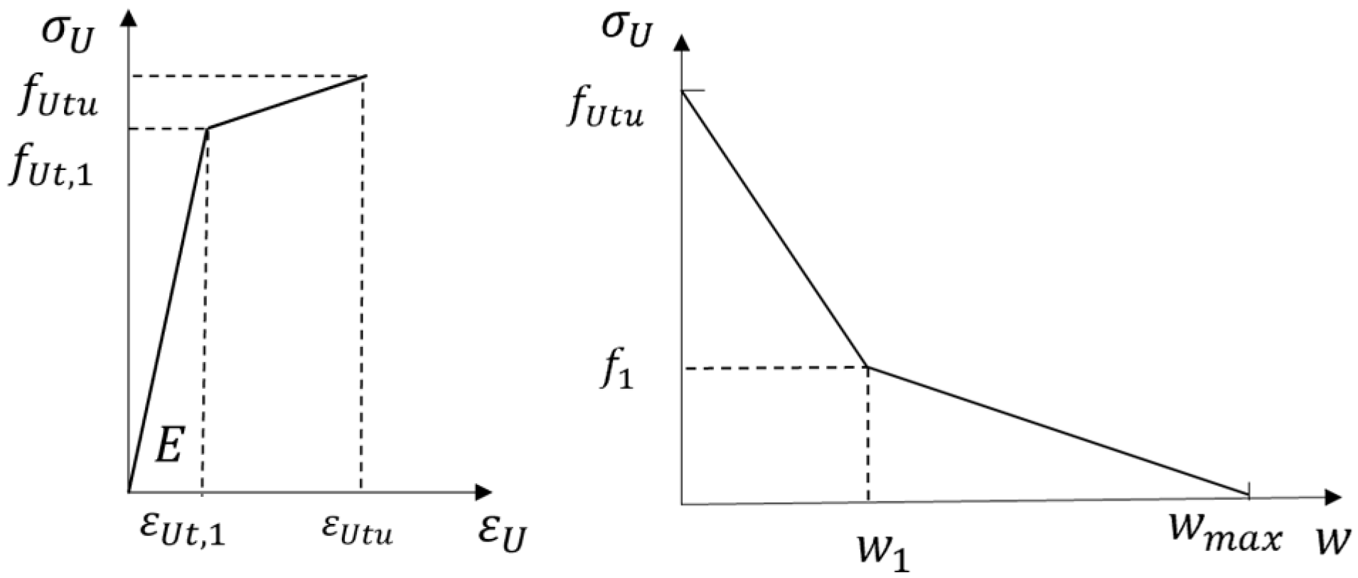 Materials 17 04675 g015
