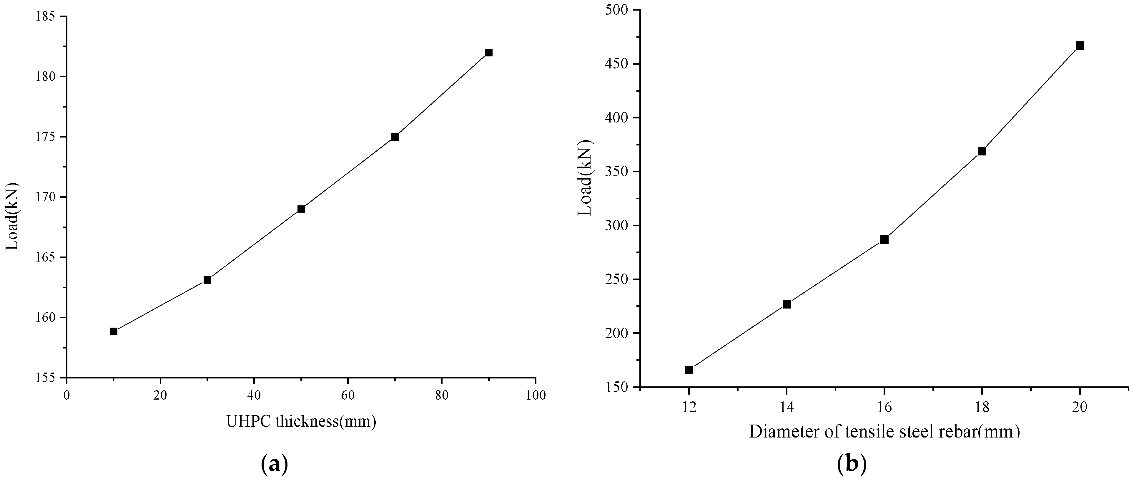 Materials 17 04675 g020