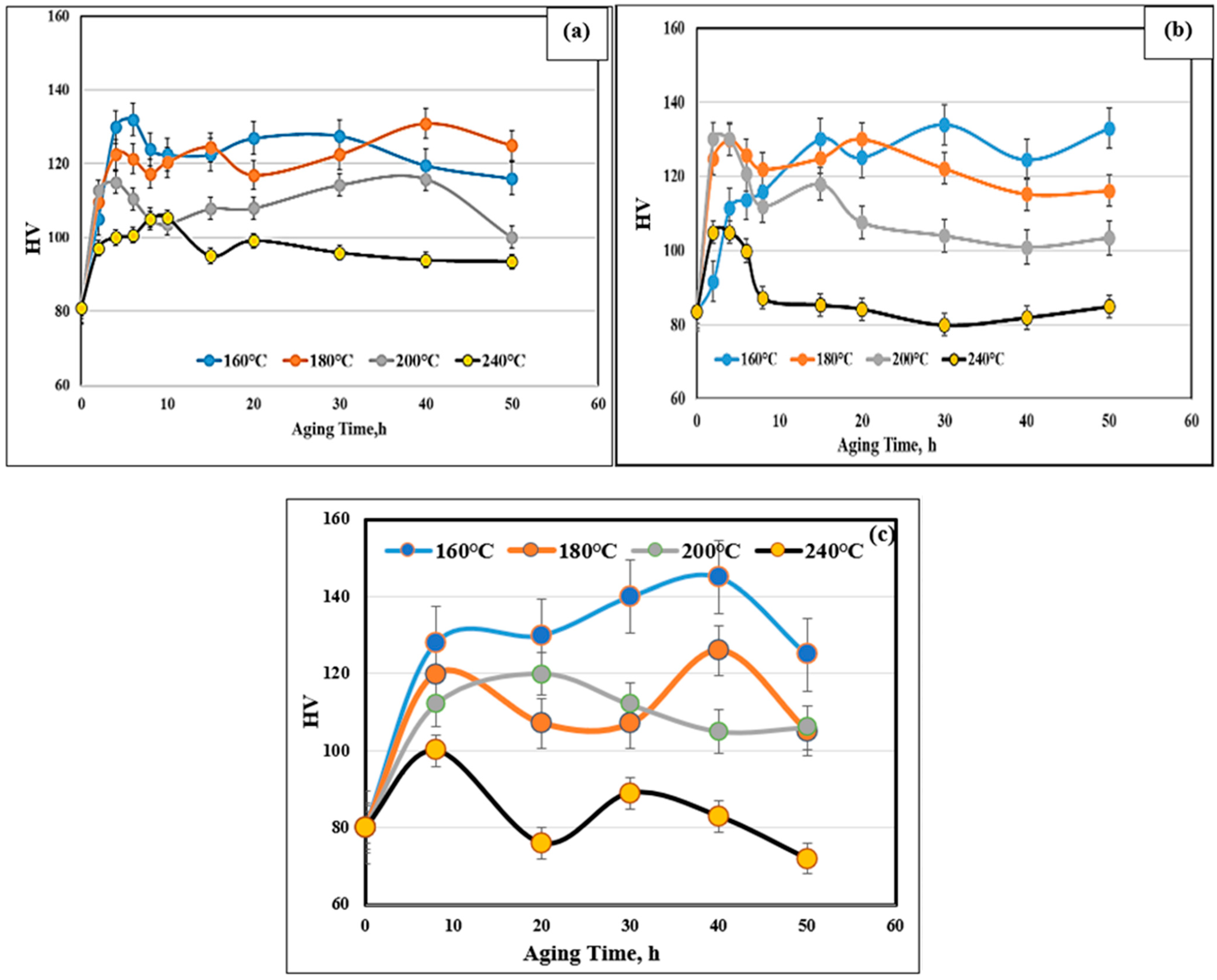 Materials 17 04676 g002