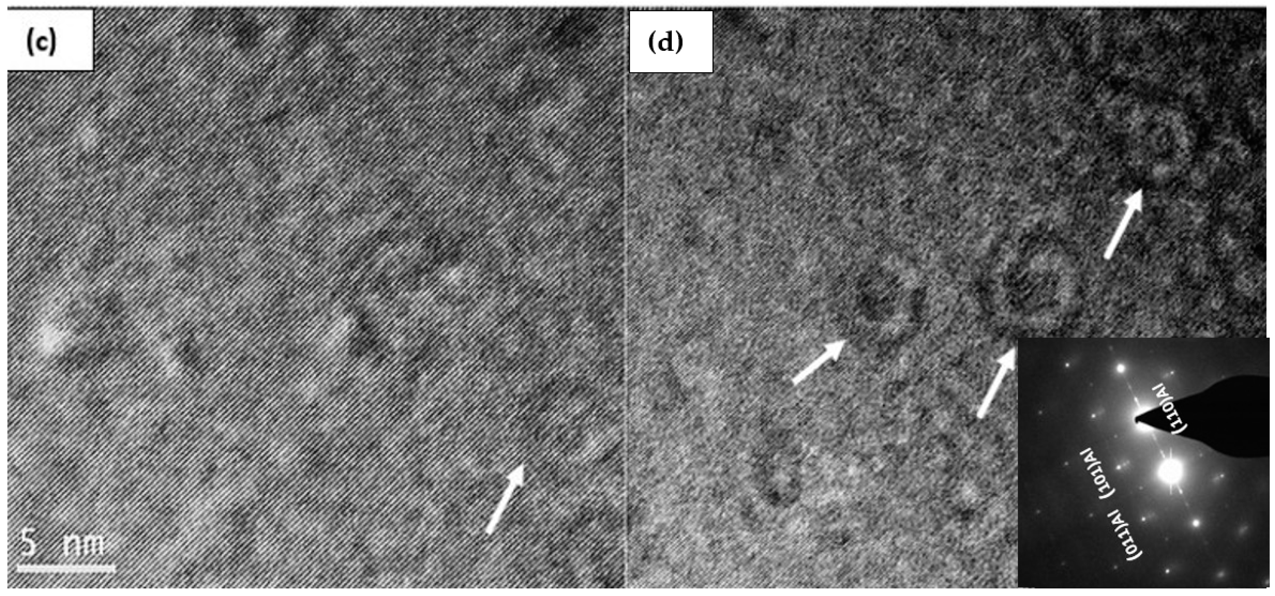 Materials 17 04676 g010b