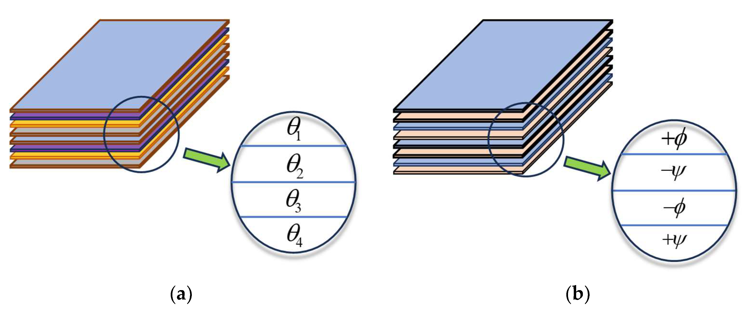Materials 17 04677 g001