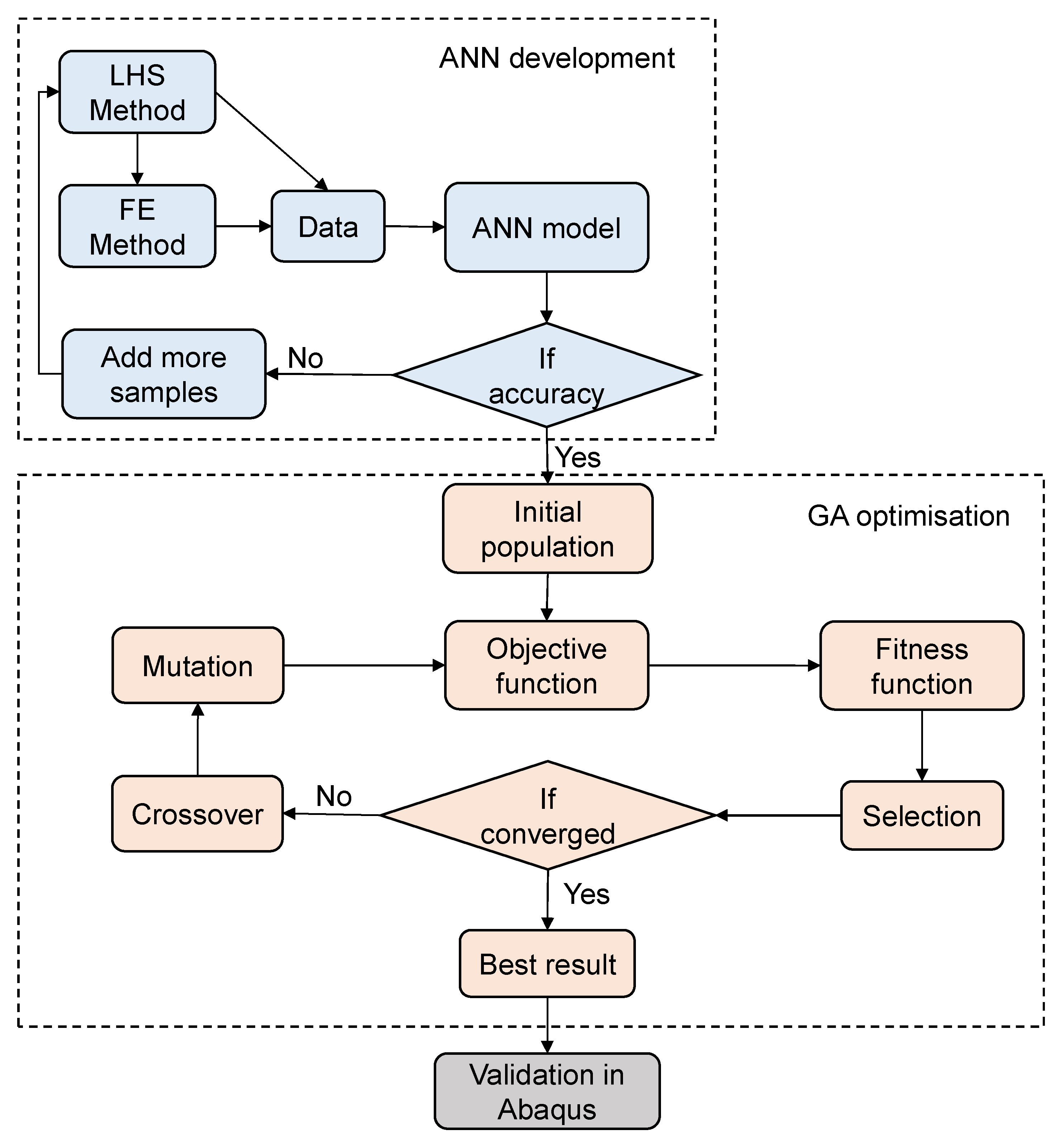 Materials 17 04677 g002