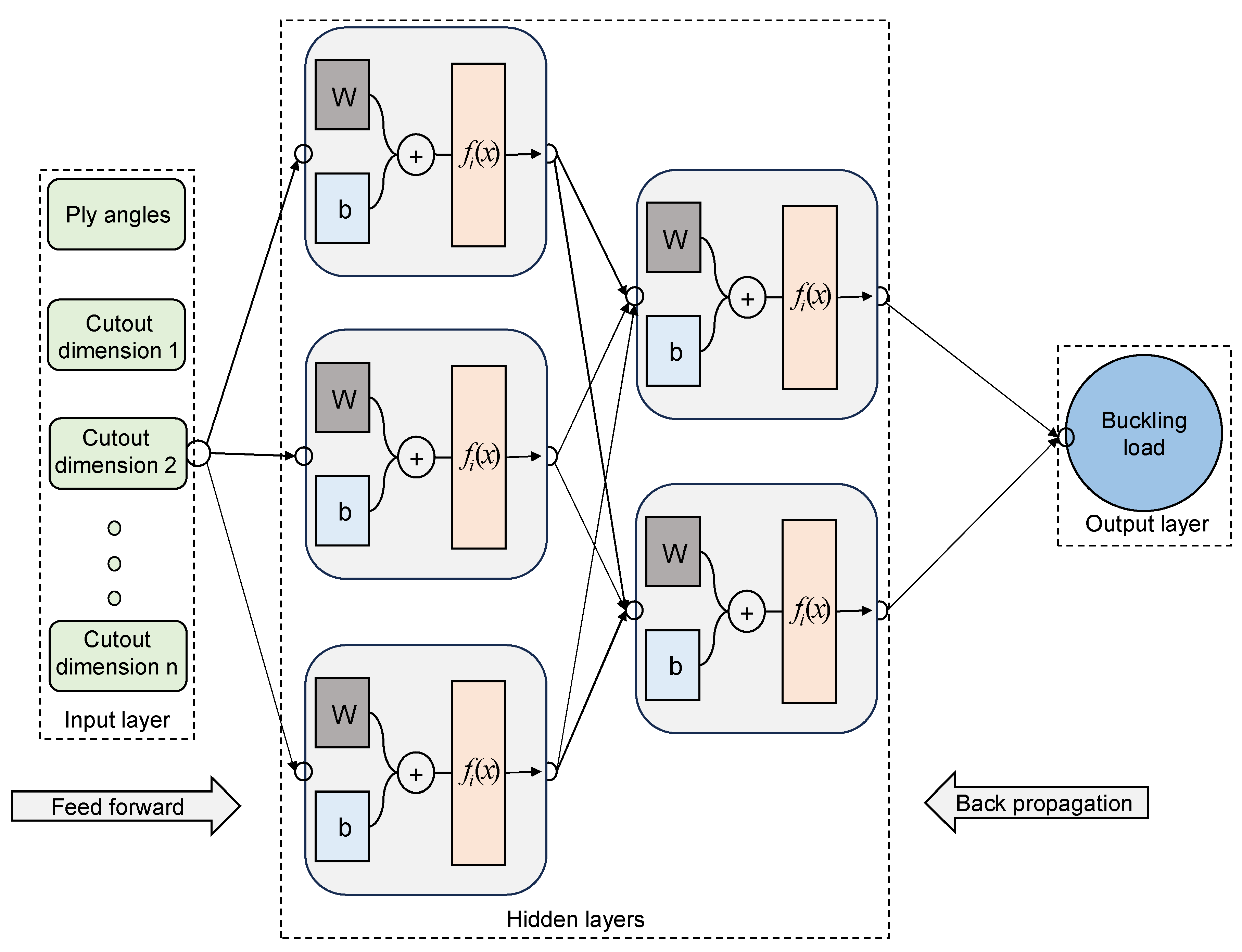Materials 17 04677 g004