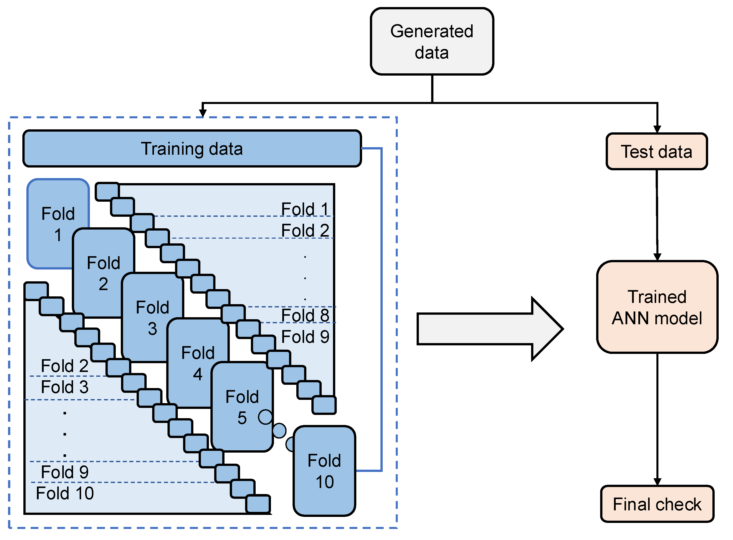 Materials 17 04677 g005