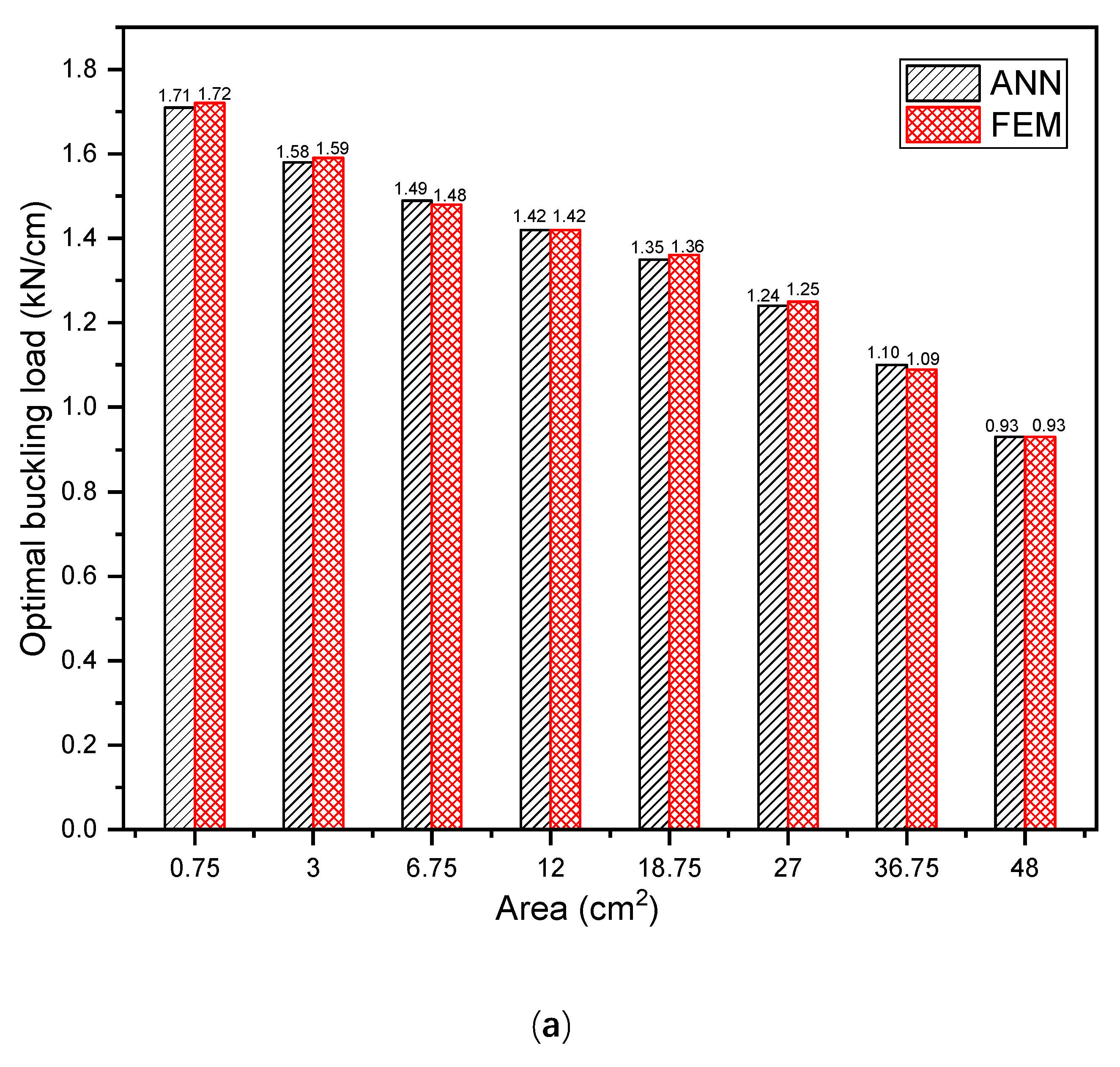 Materials 17 04677 g010a