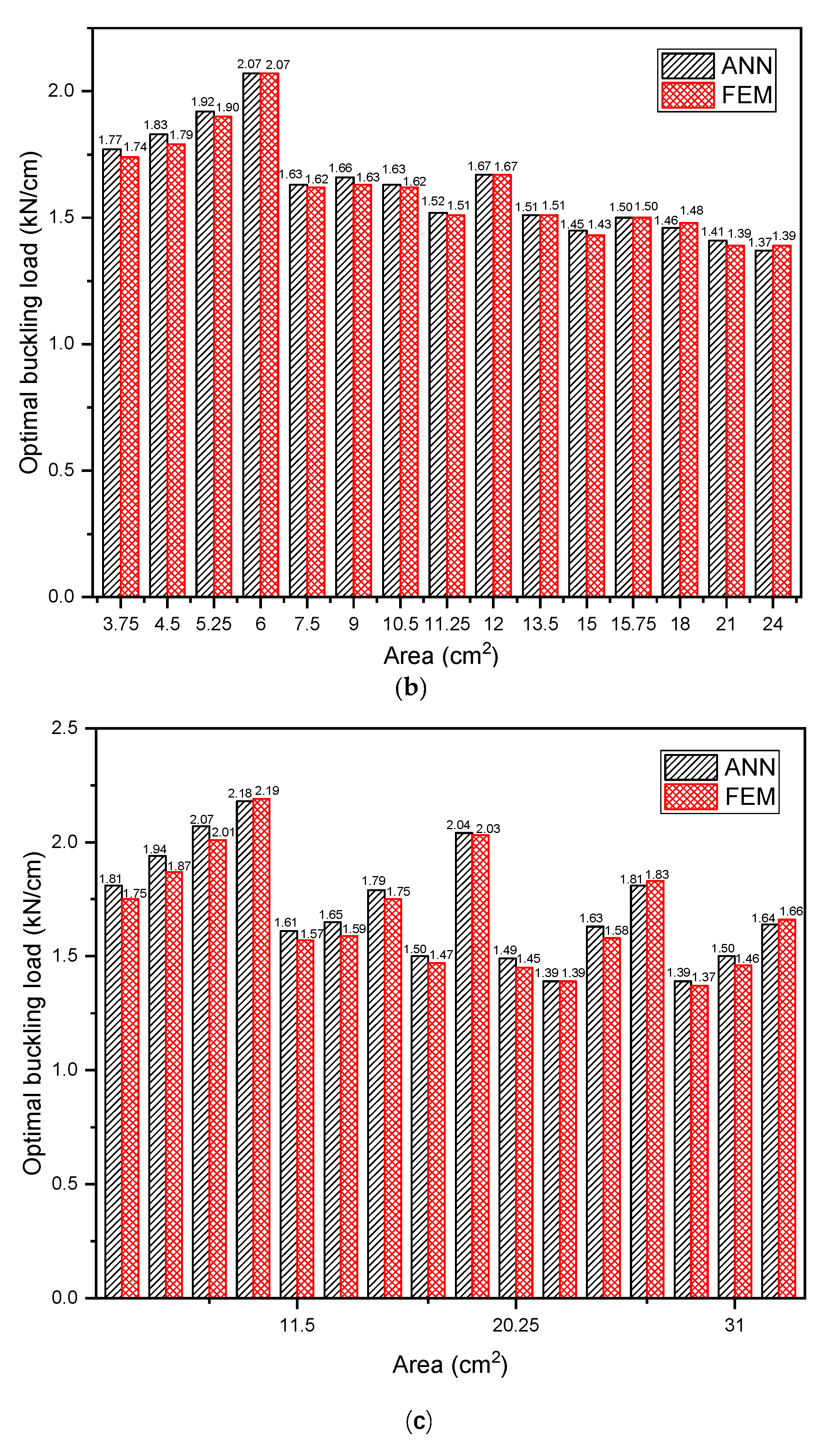 Materials 17 04677 g010b