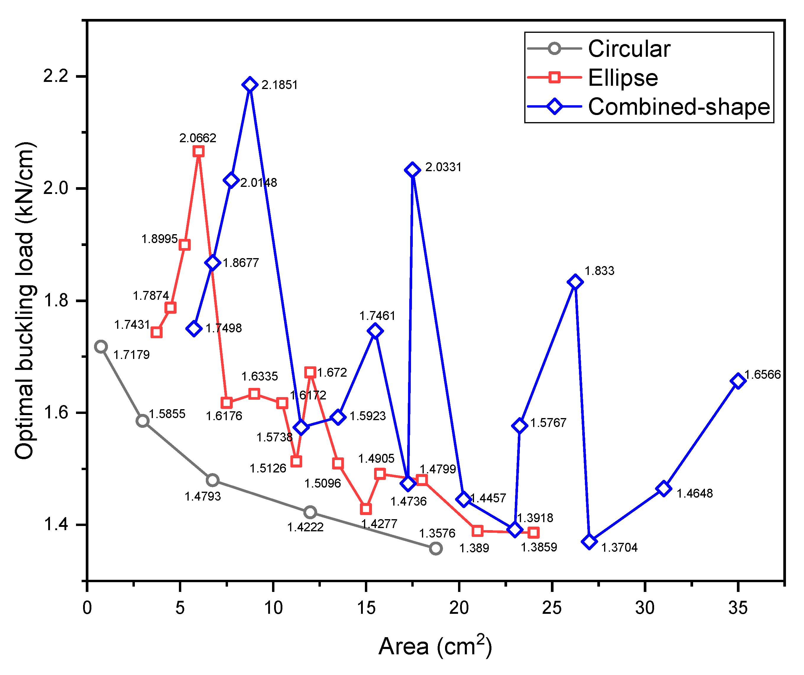 Materials 17 04677 g013