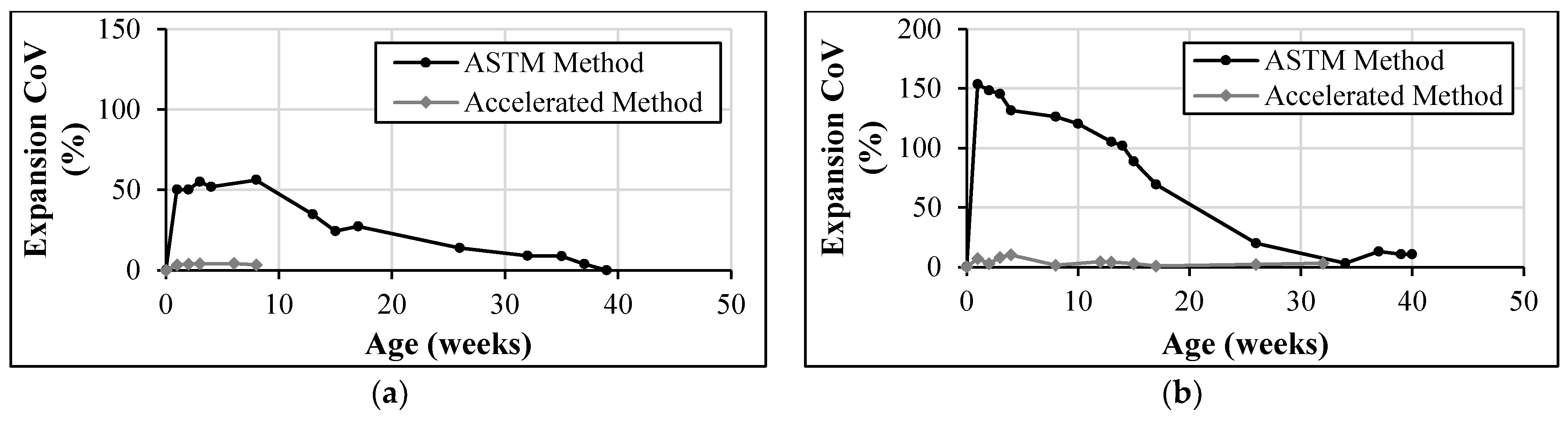 Materials 17 04678 g003