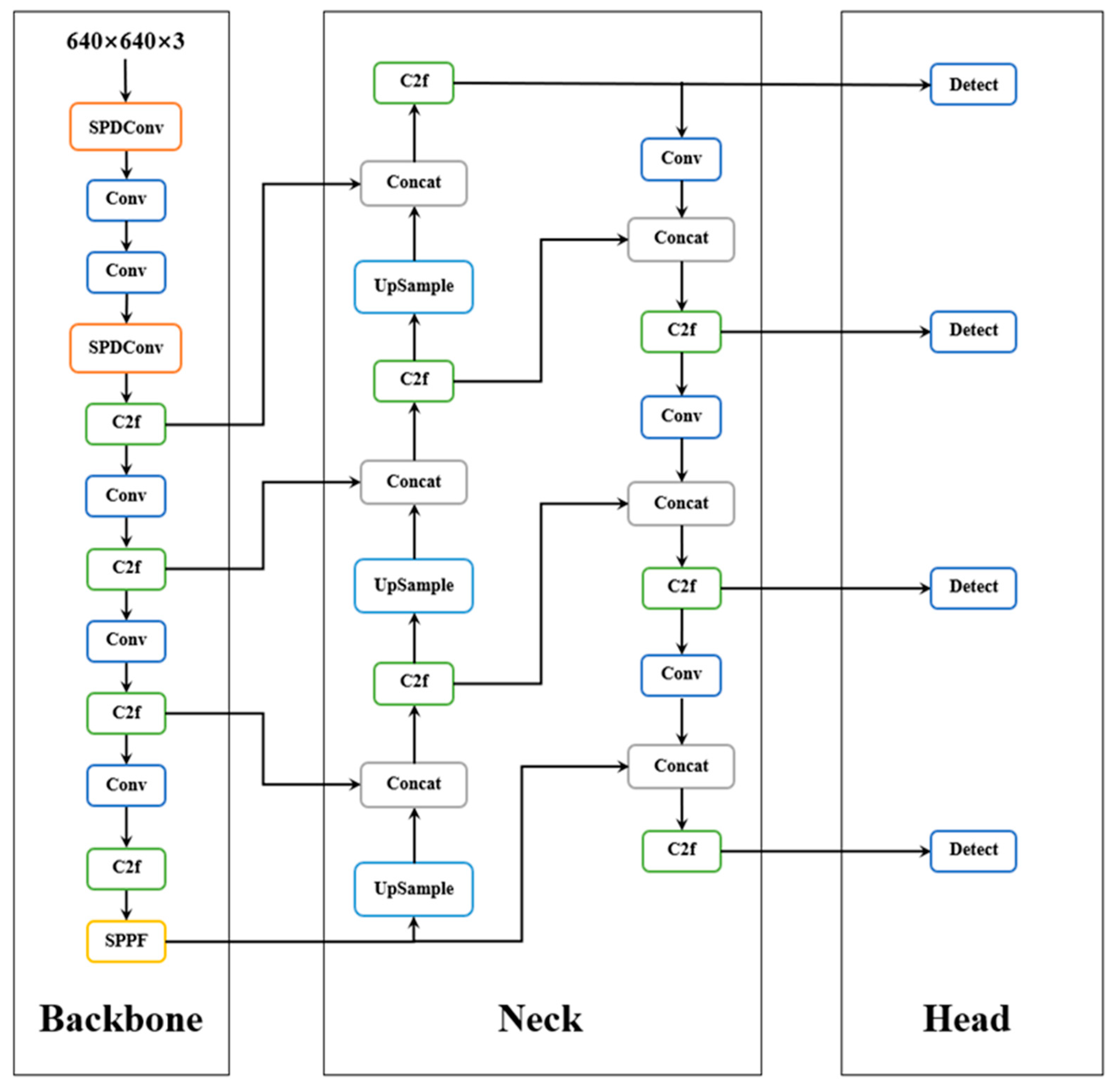 Materials 17 04679 g002