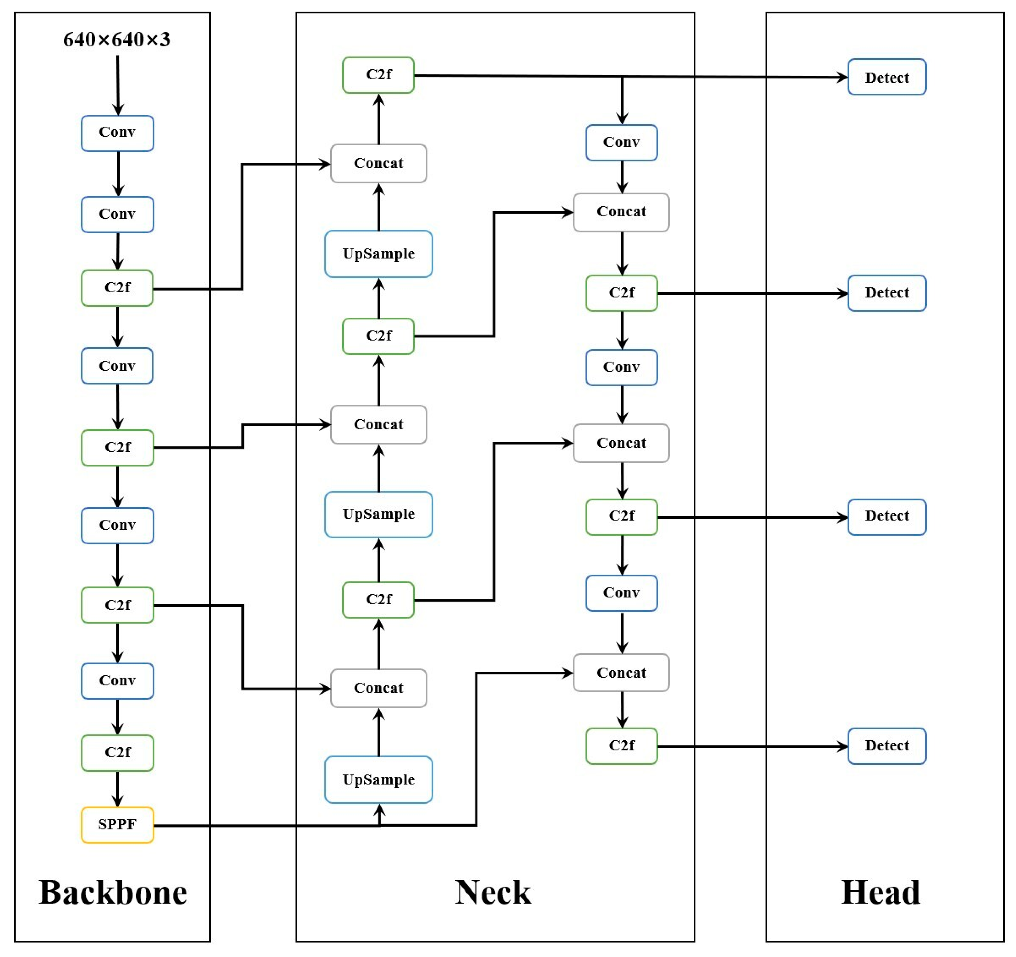 Materials 17 04679 g004