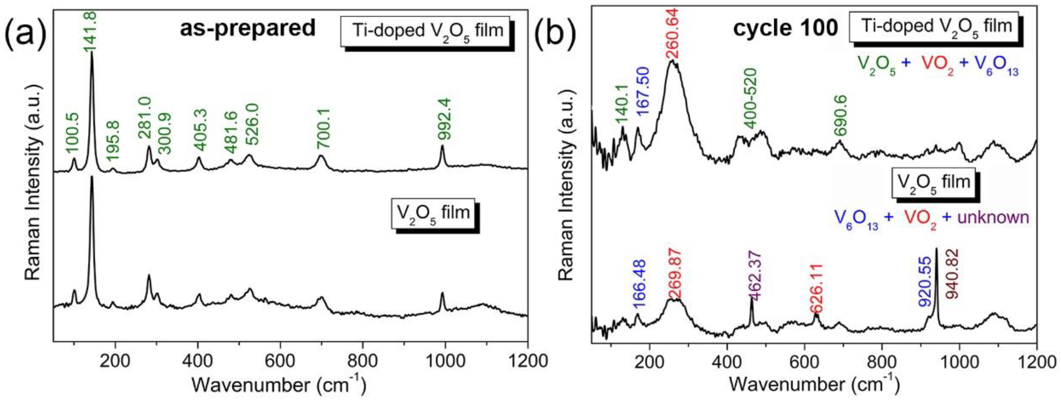 Materials 17 04680 g001