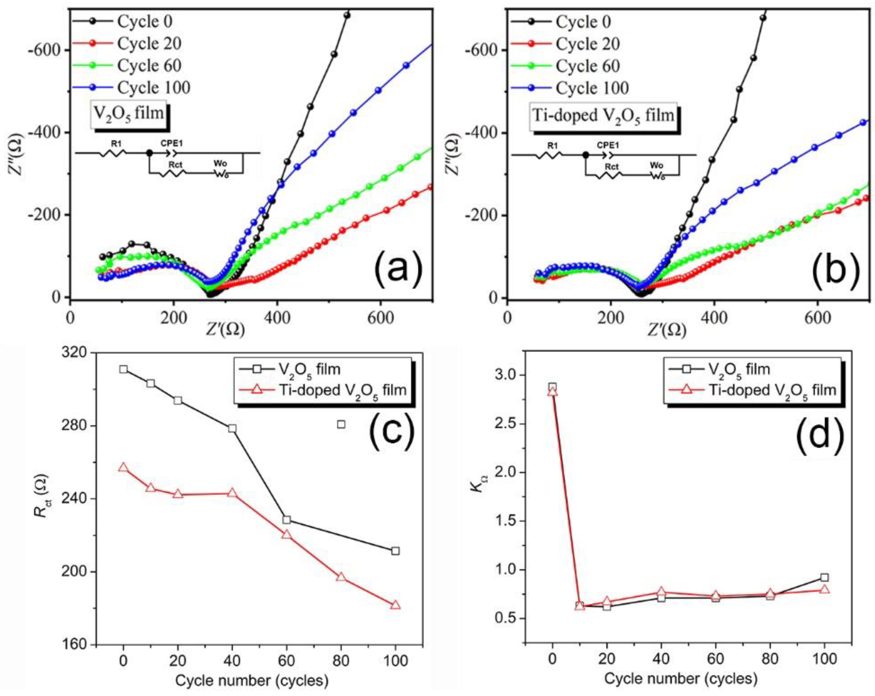 Materials 17 04680 g004