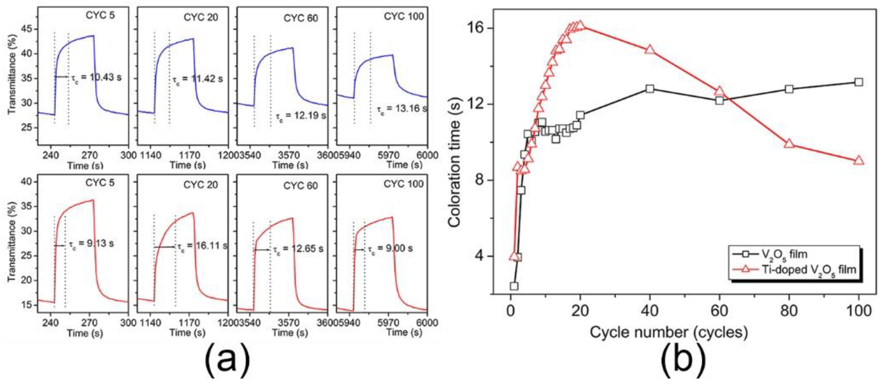 Materials 17 04680 g006
